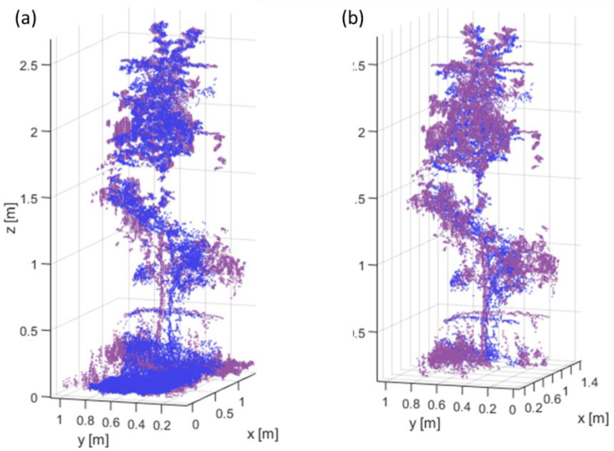 Agronomy 09 00740 g004