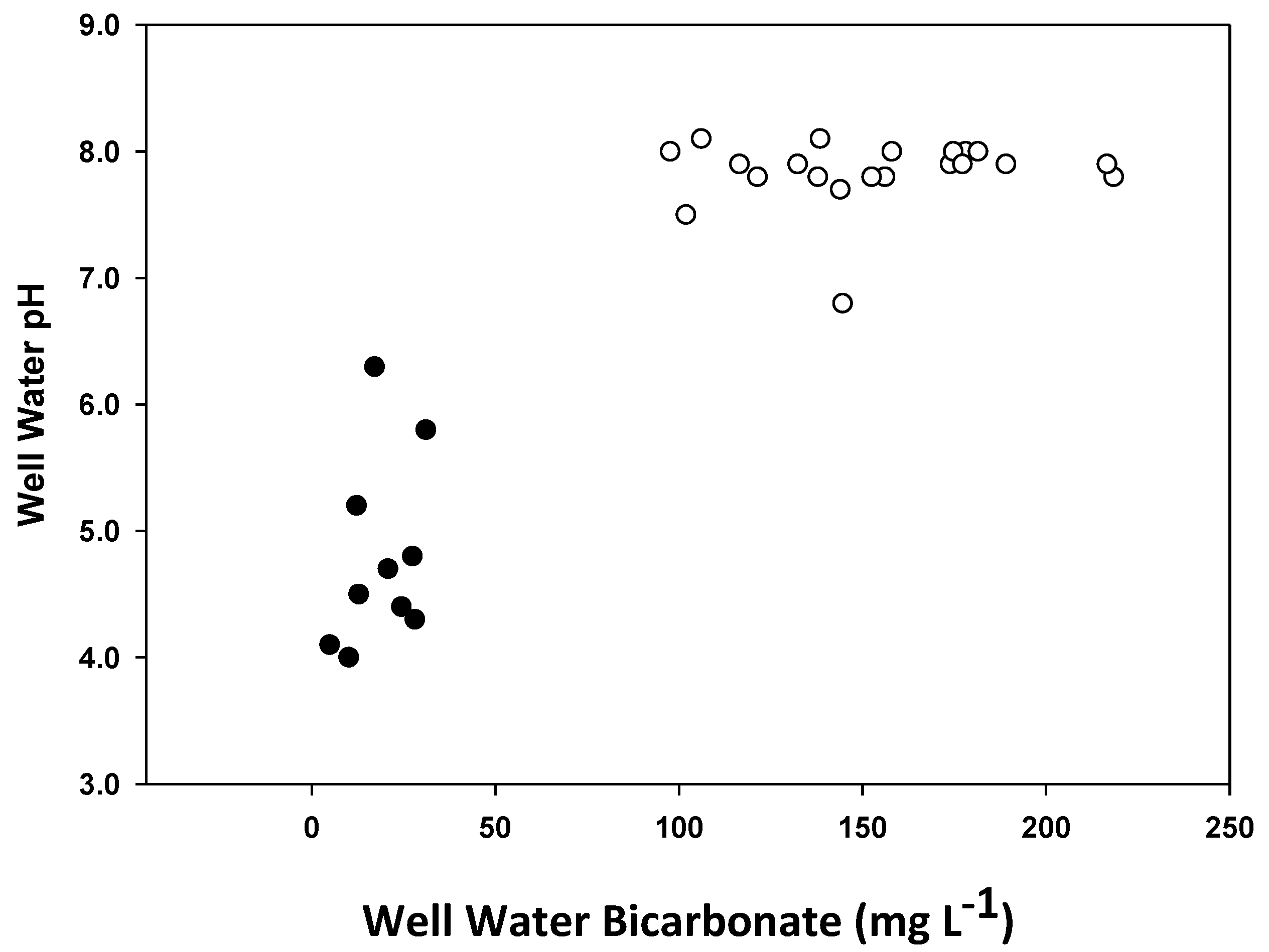 Agronomy 09 00746 g001