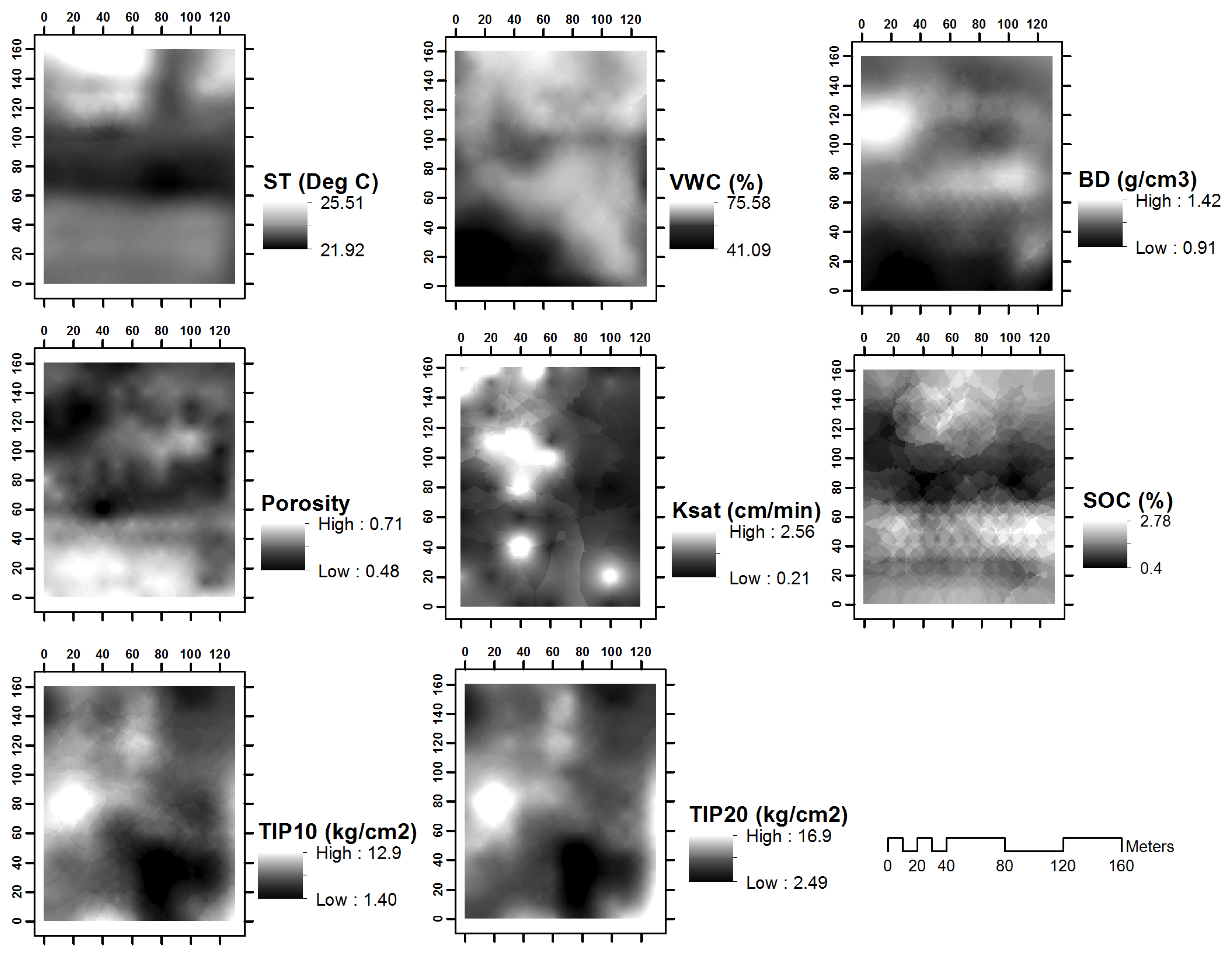 Agronomy 09 00750 g007
