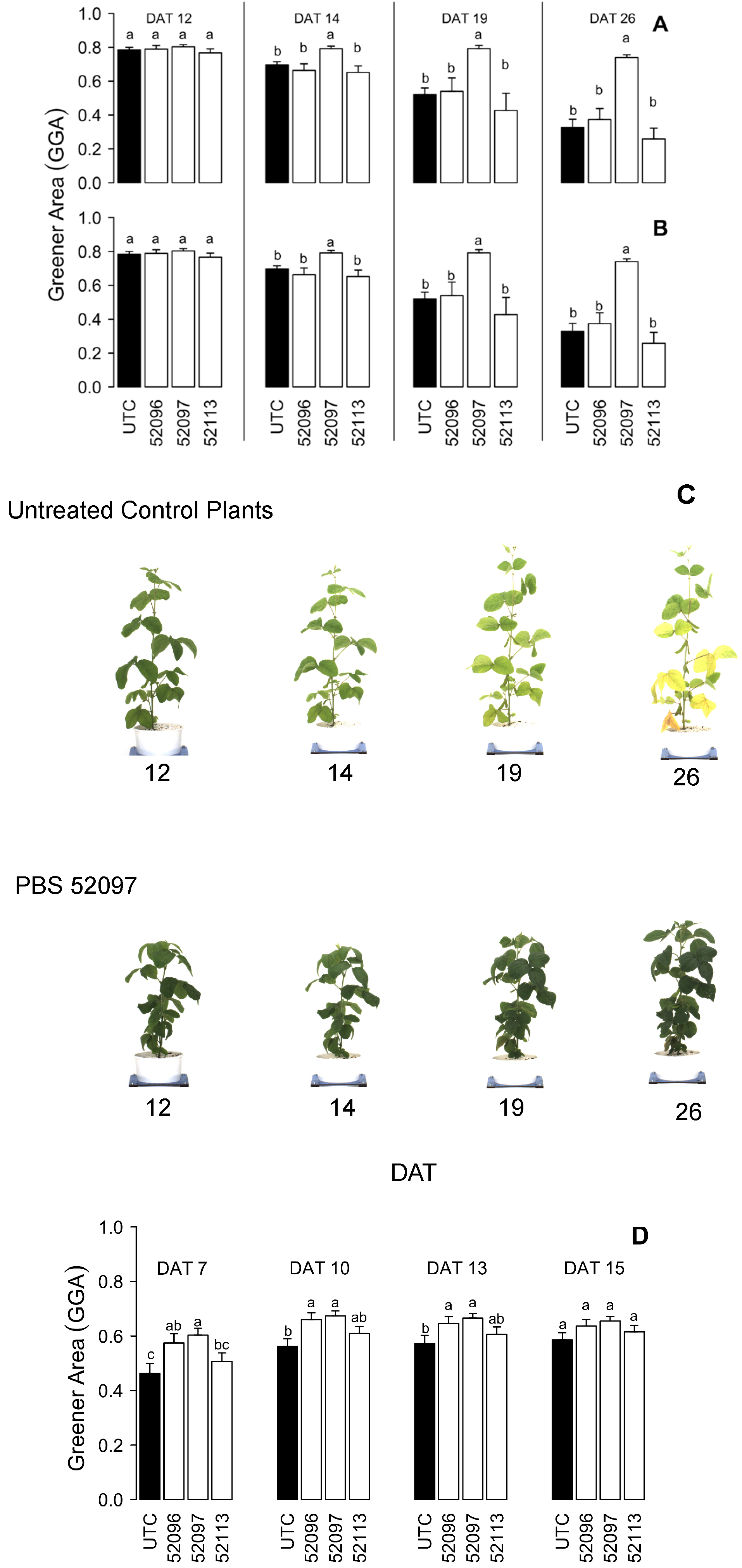 Agronomy 09 00761 g002 Agronomy 09 00761 g002