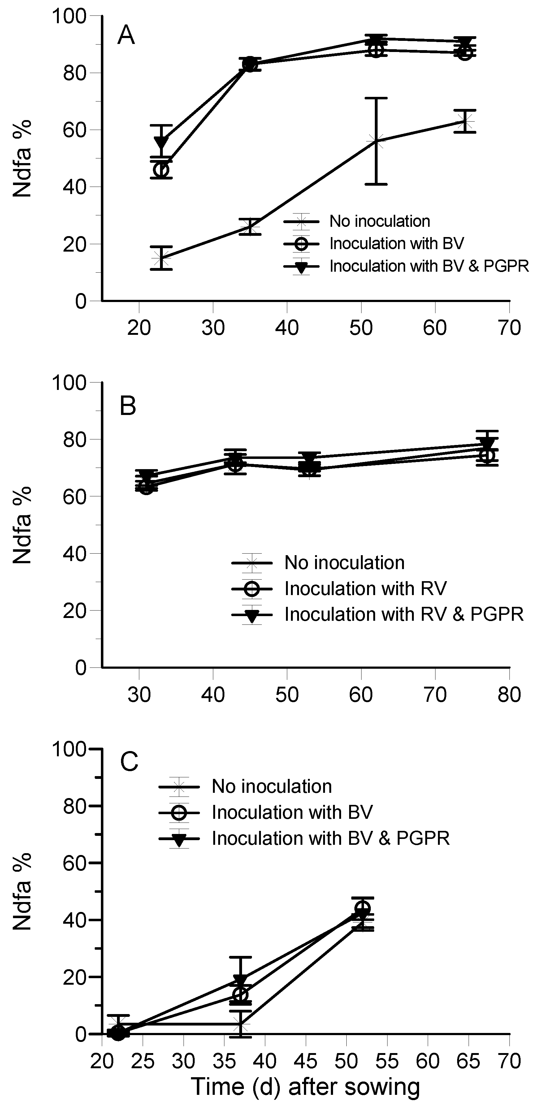 Agronomy 09 00766 g001
