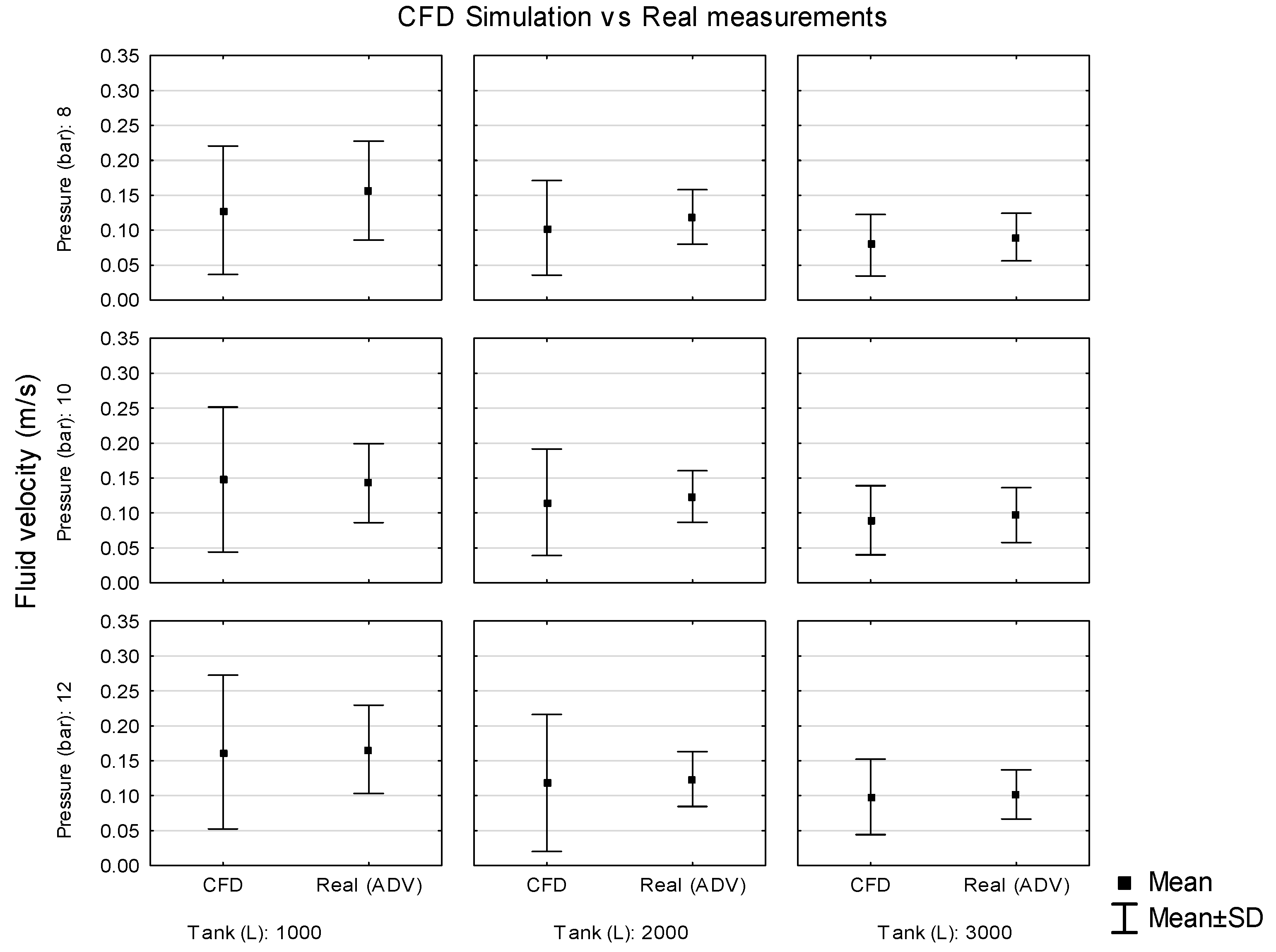 Agronomy 09 00769 g006