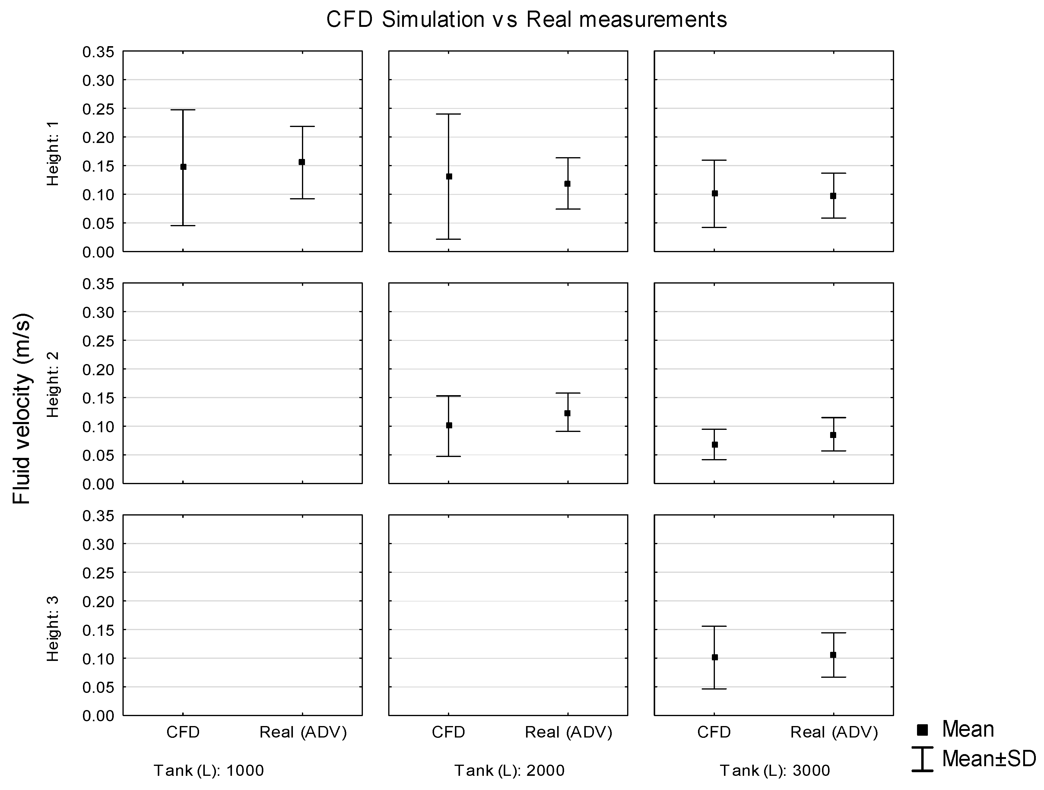Agronomy 09 00769 g009