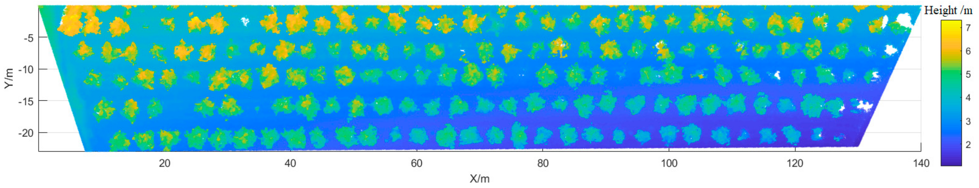Agronomy 09 00774 g002