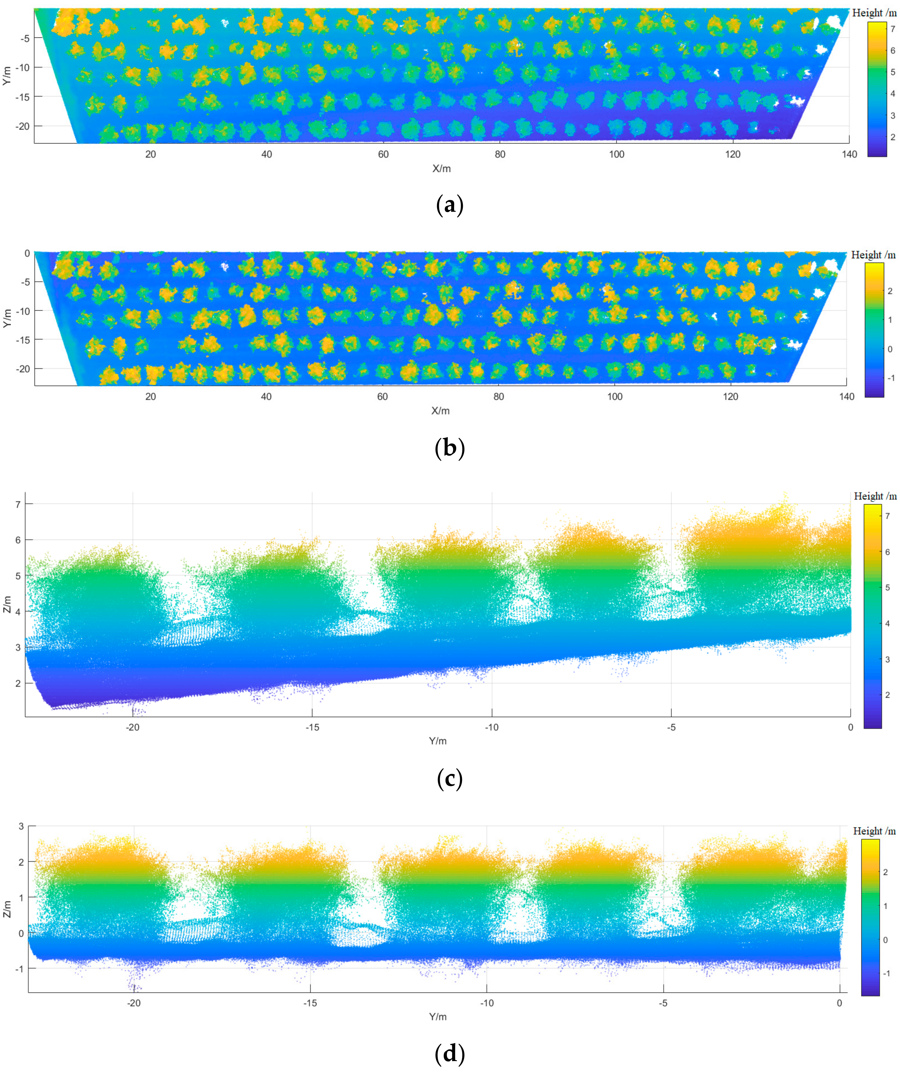 Agronomy 09 00774 g004