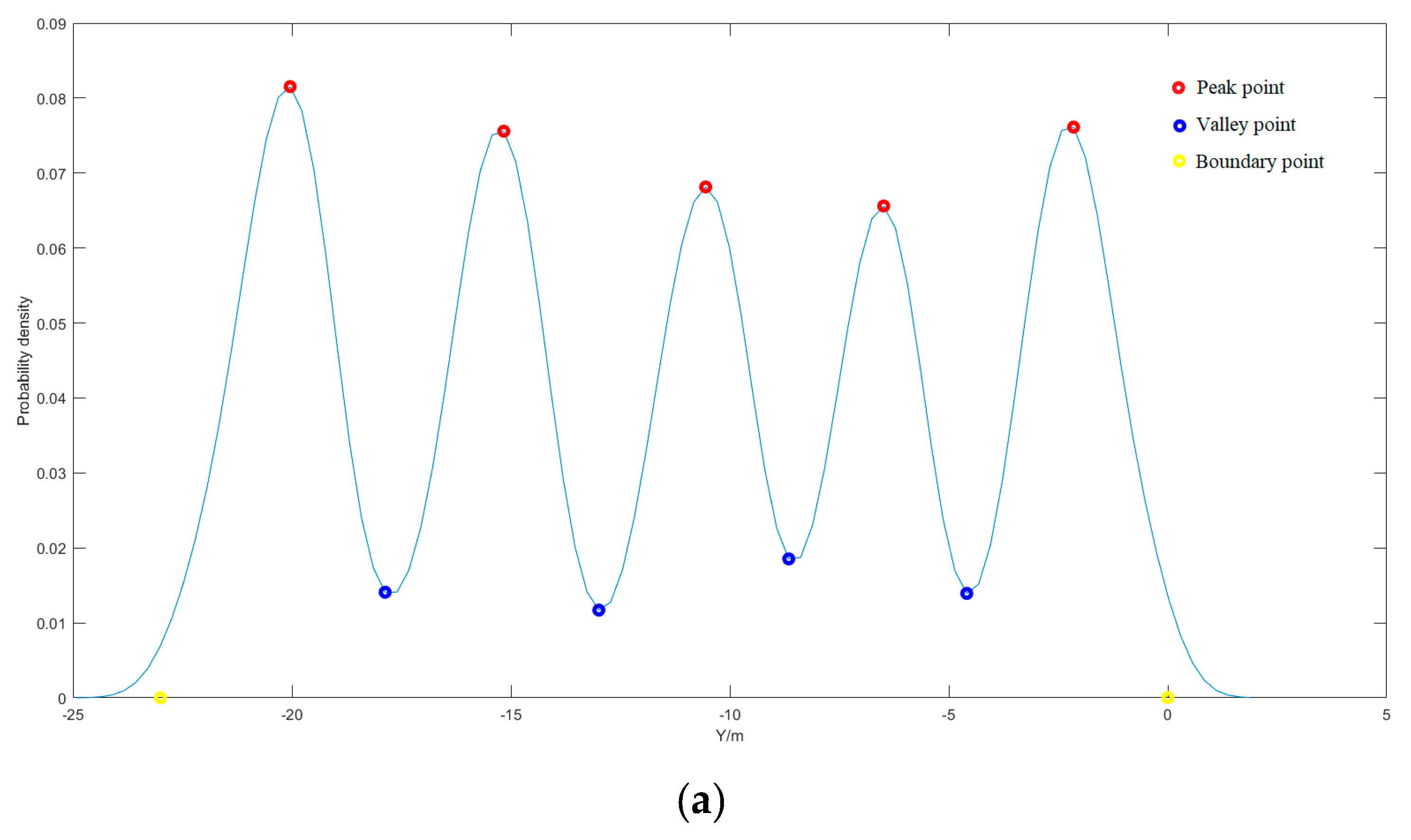Agronomy 09 00774 g005a