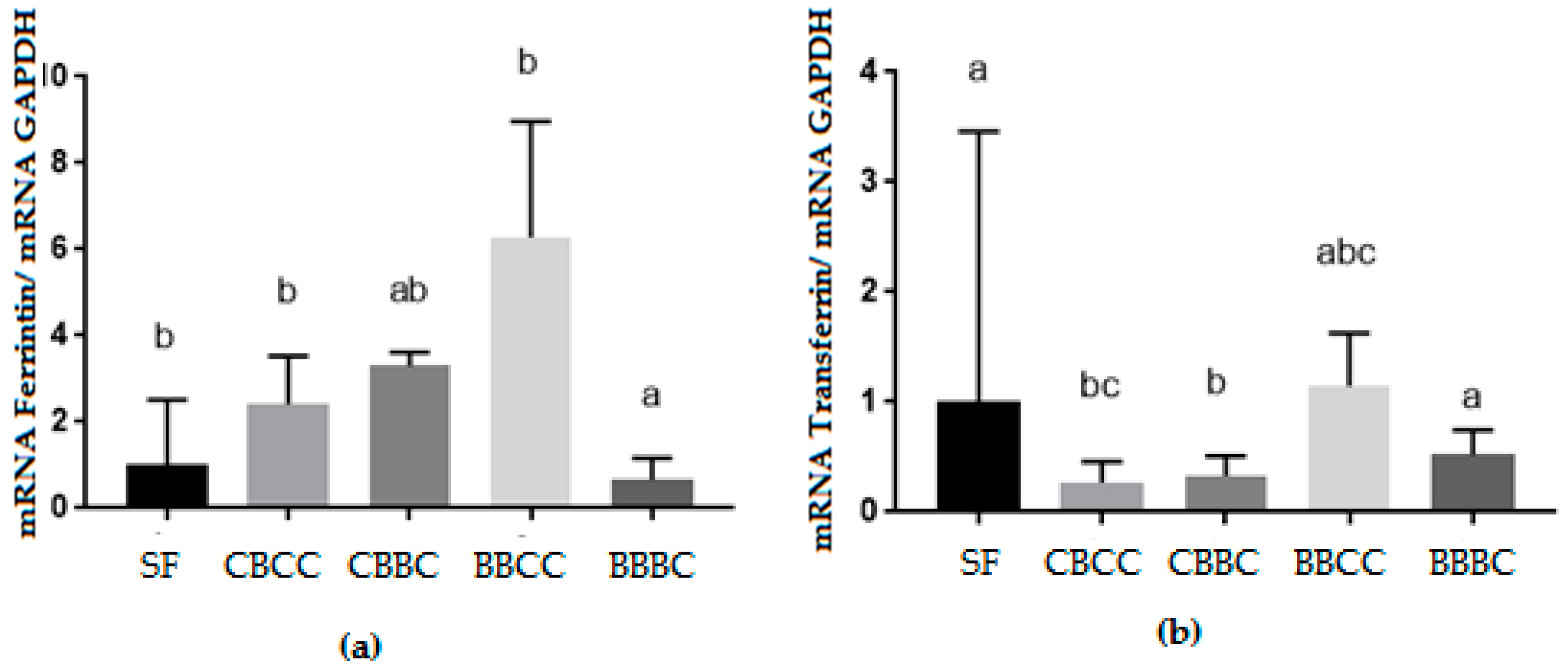 Agronomy 09 00777 g001