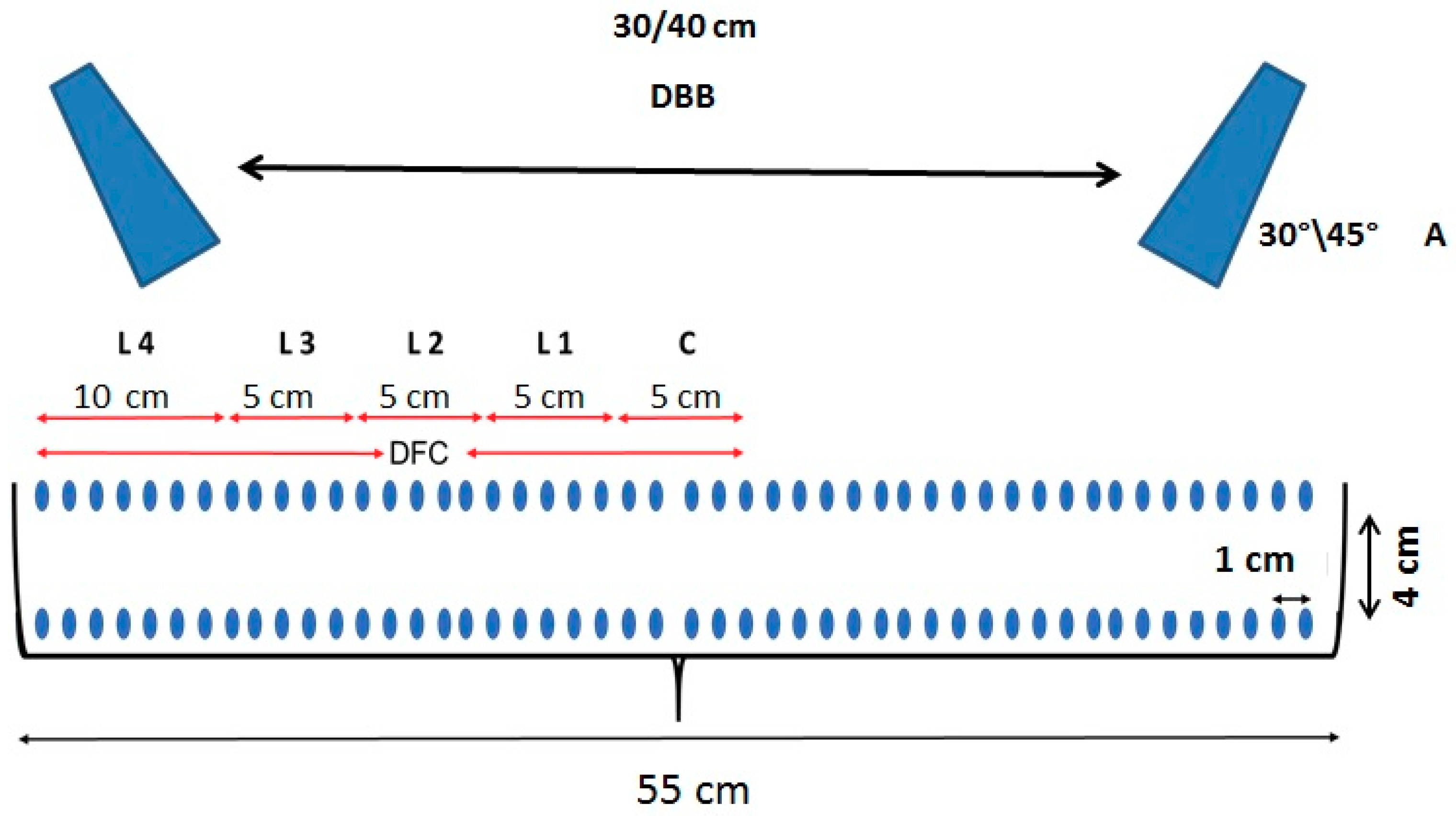 Agronomy 09 00786 g001 Agronomy 09 00786 g001