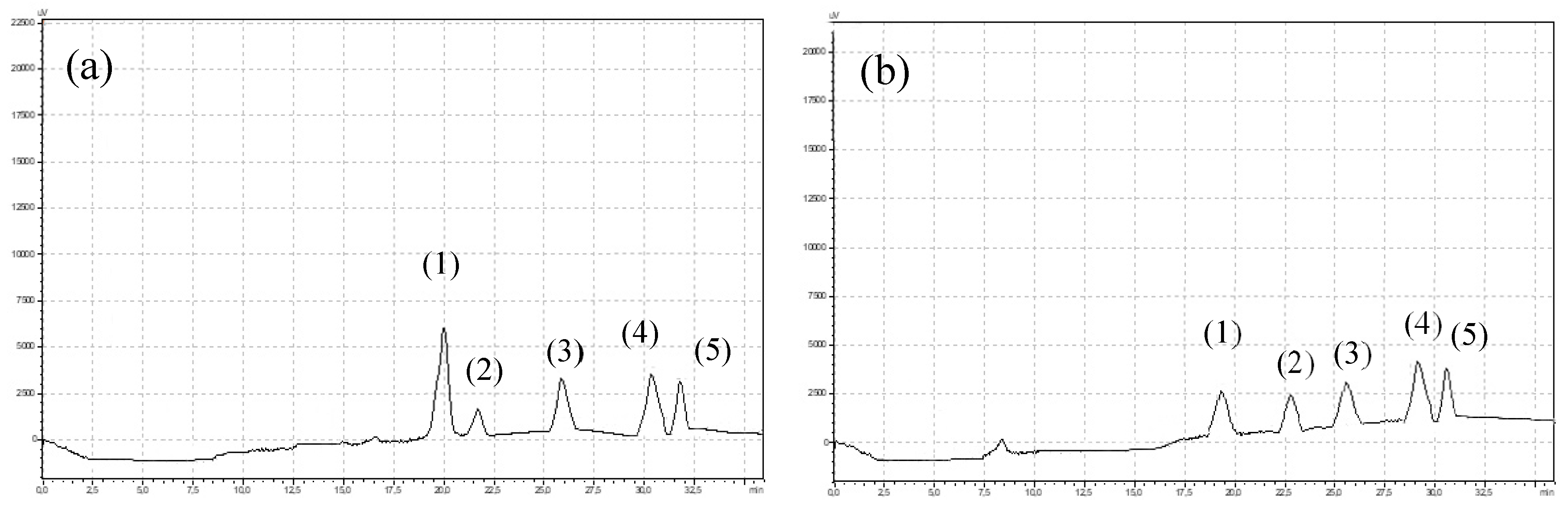 Agronomy 09 00799 g002
