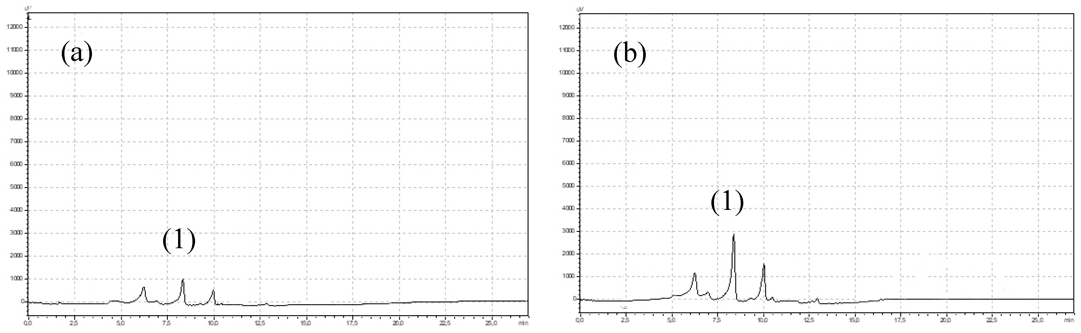 Agronomy 09 00799 g003