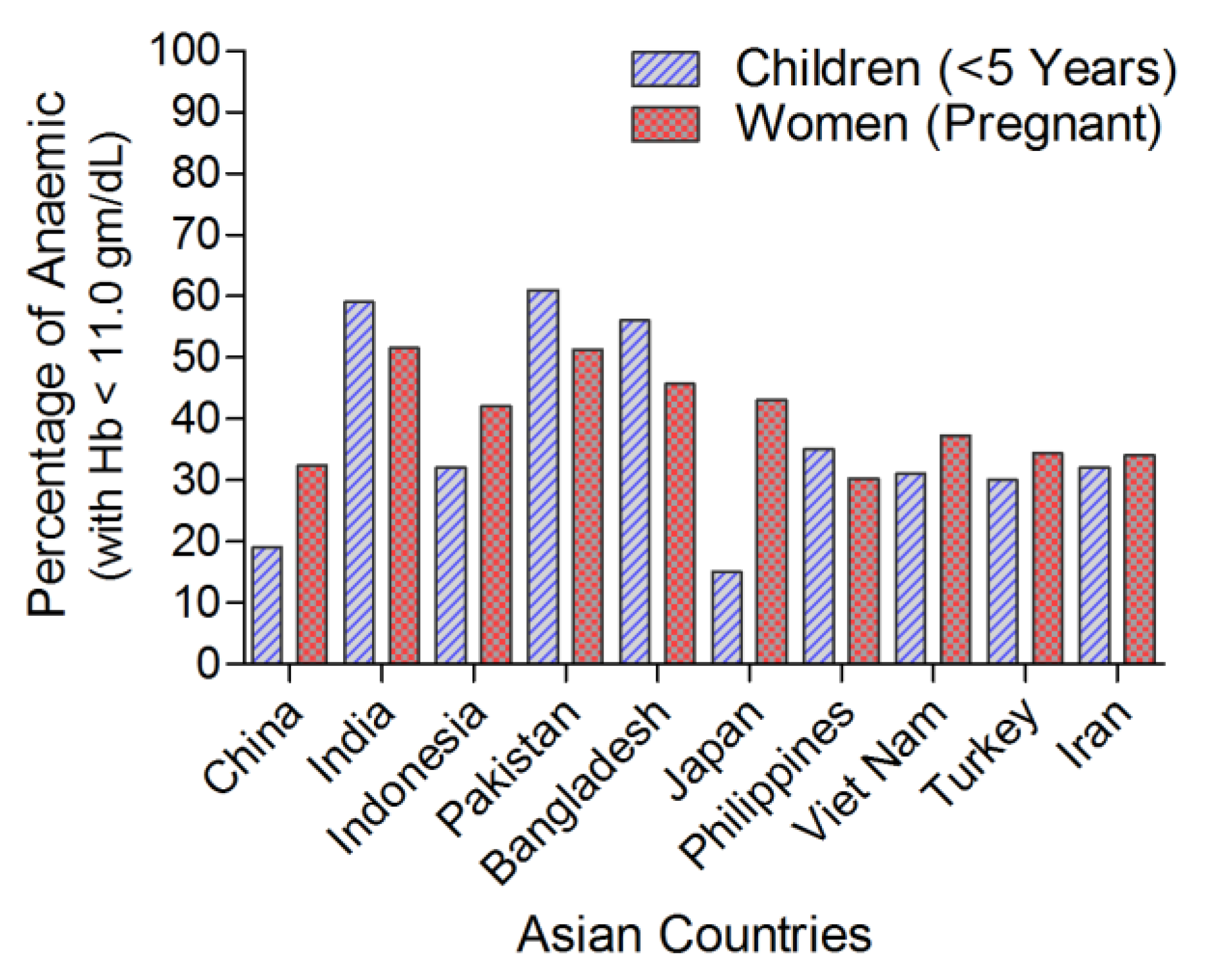 Agronomy 09 00803 g002