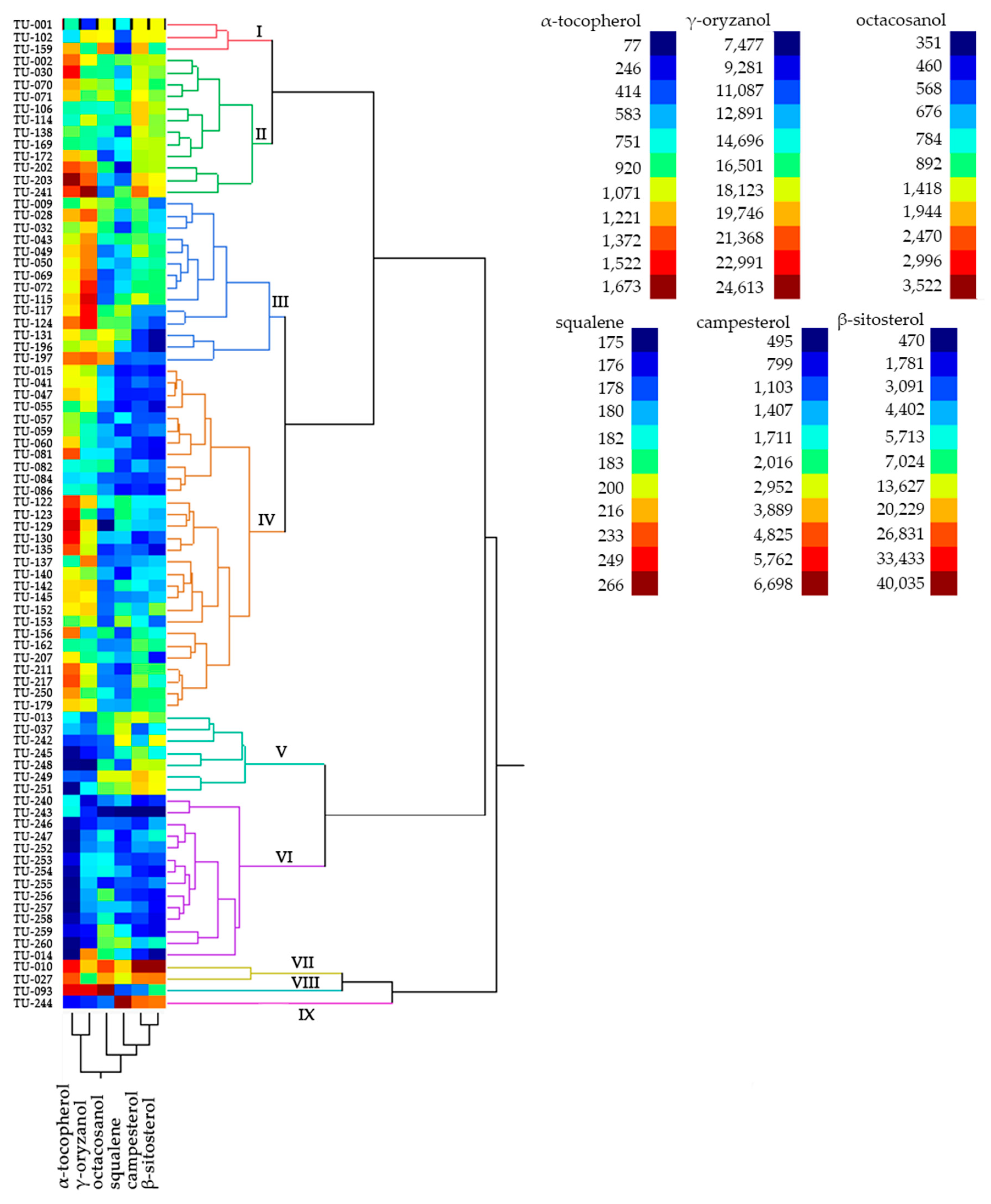Agronomy 09 00823 g002