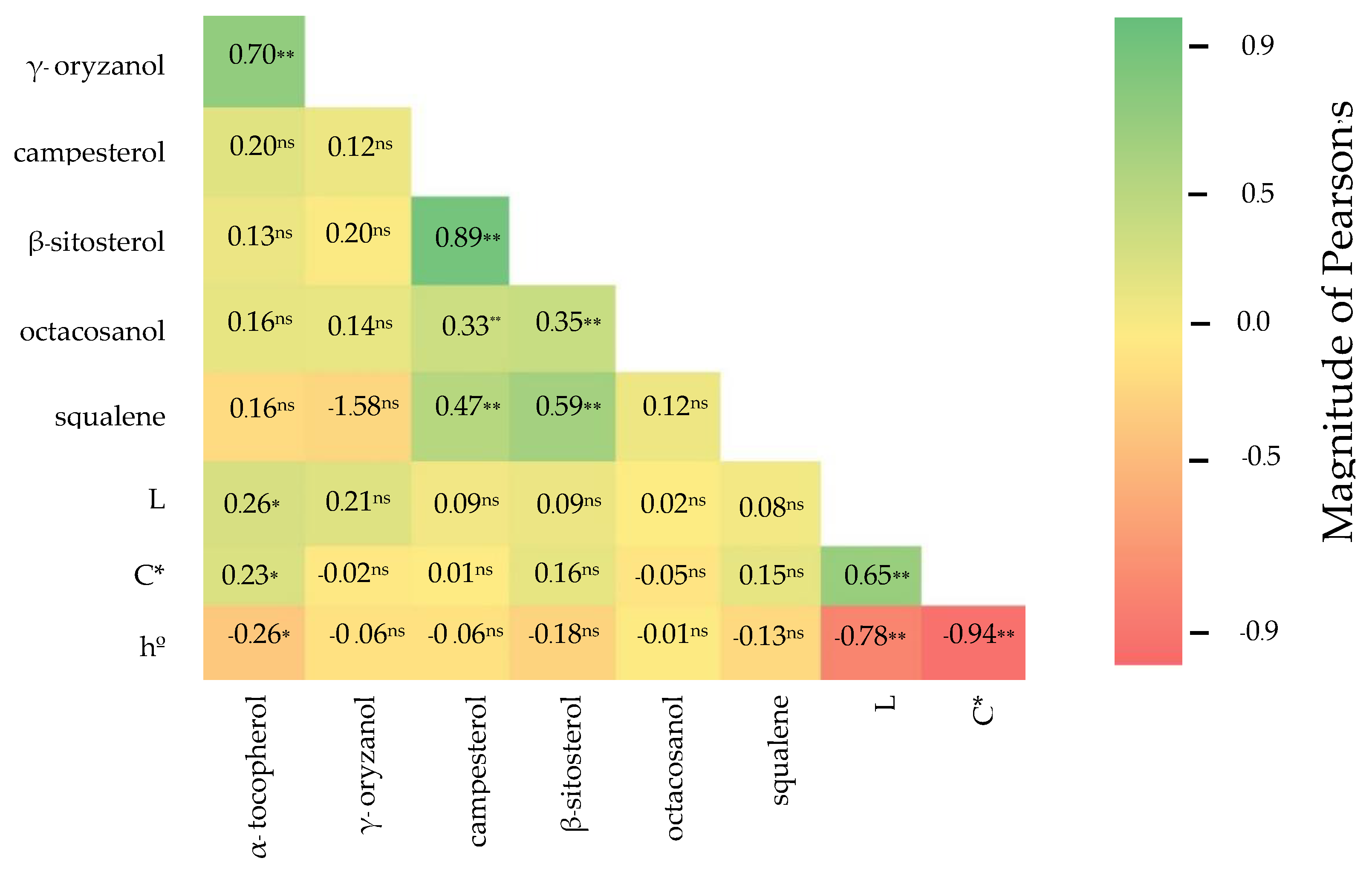 Agronomy 09 00823 g004