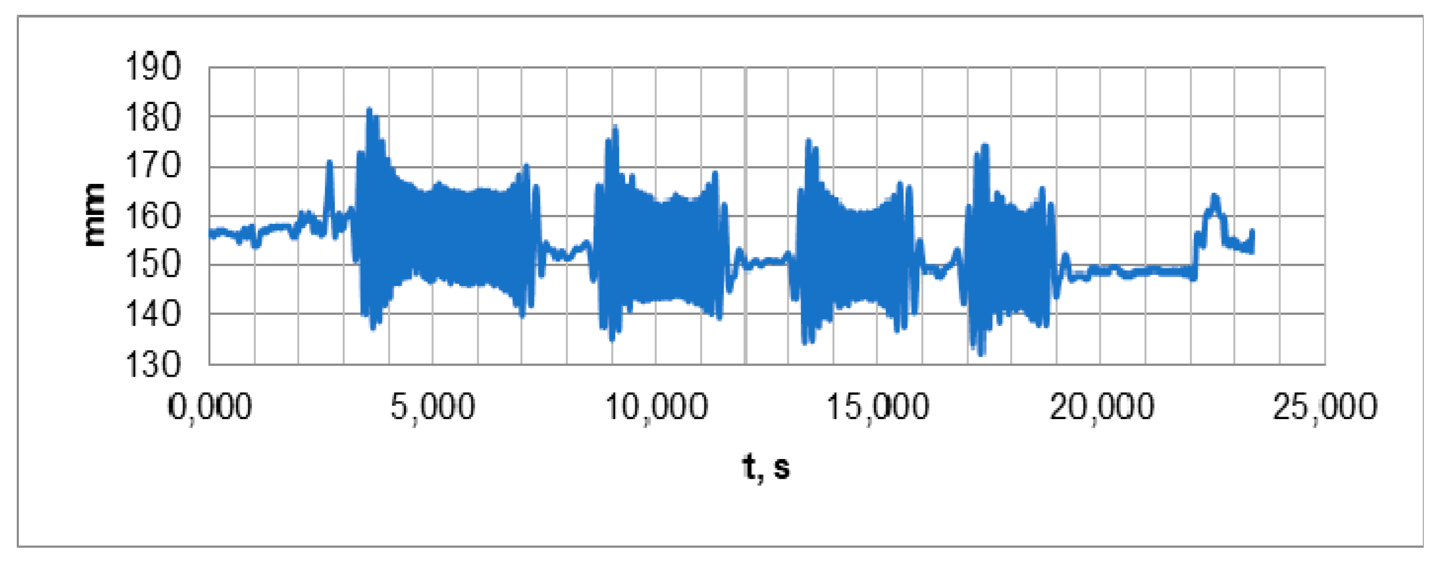Agronomy 09 00827 g009 Agronomy 09 00827 g009