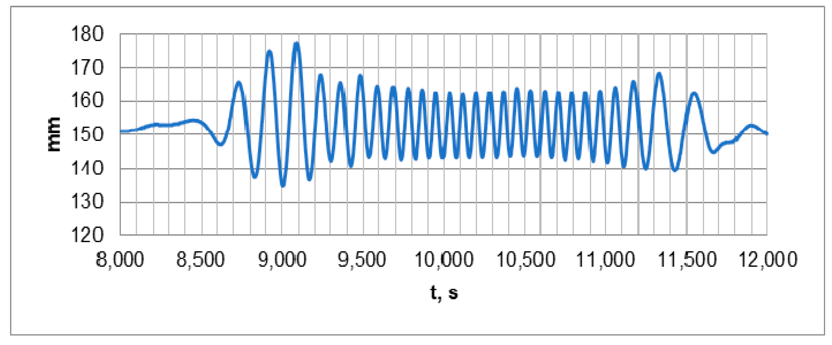 Agronomy 09 00827 g010 Agronomy 09 00827 g010