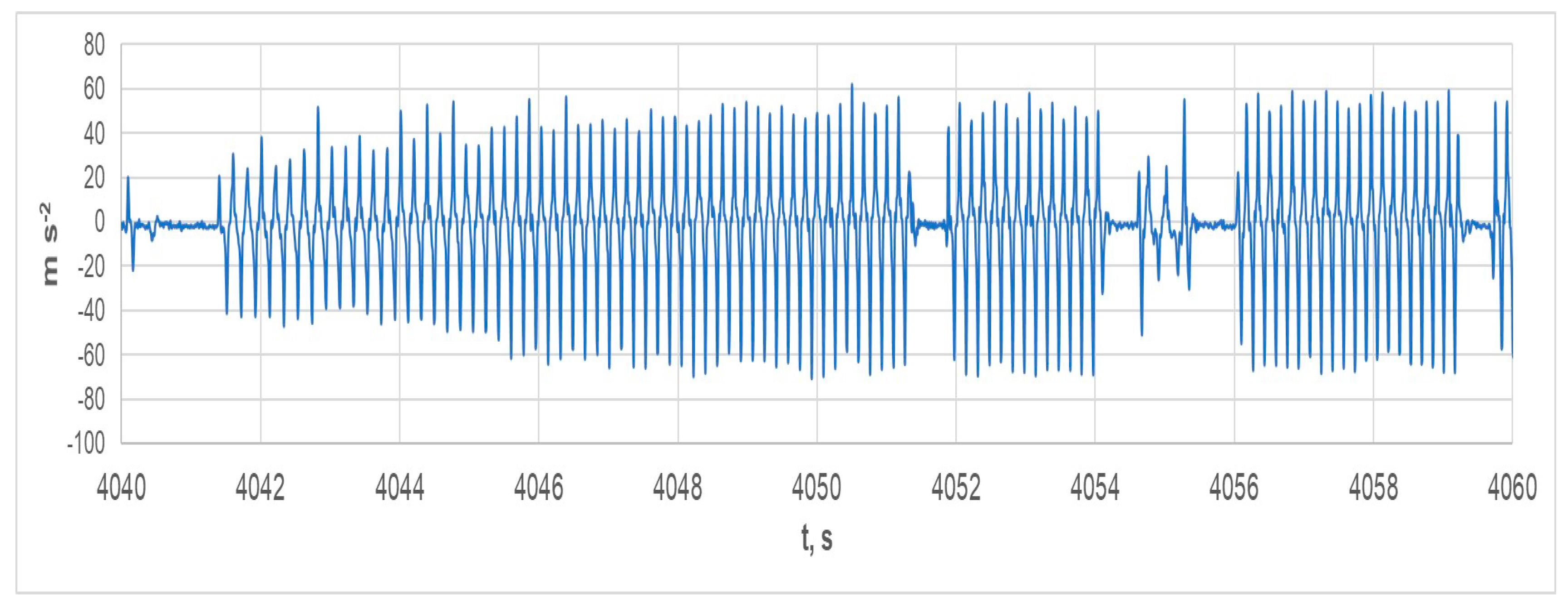 Agronomy 09 00827 g011 Agronomy 09 00827 g011