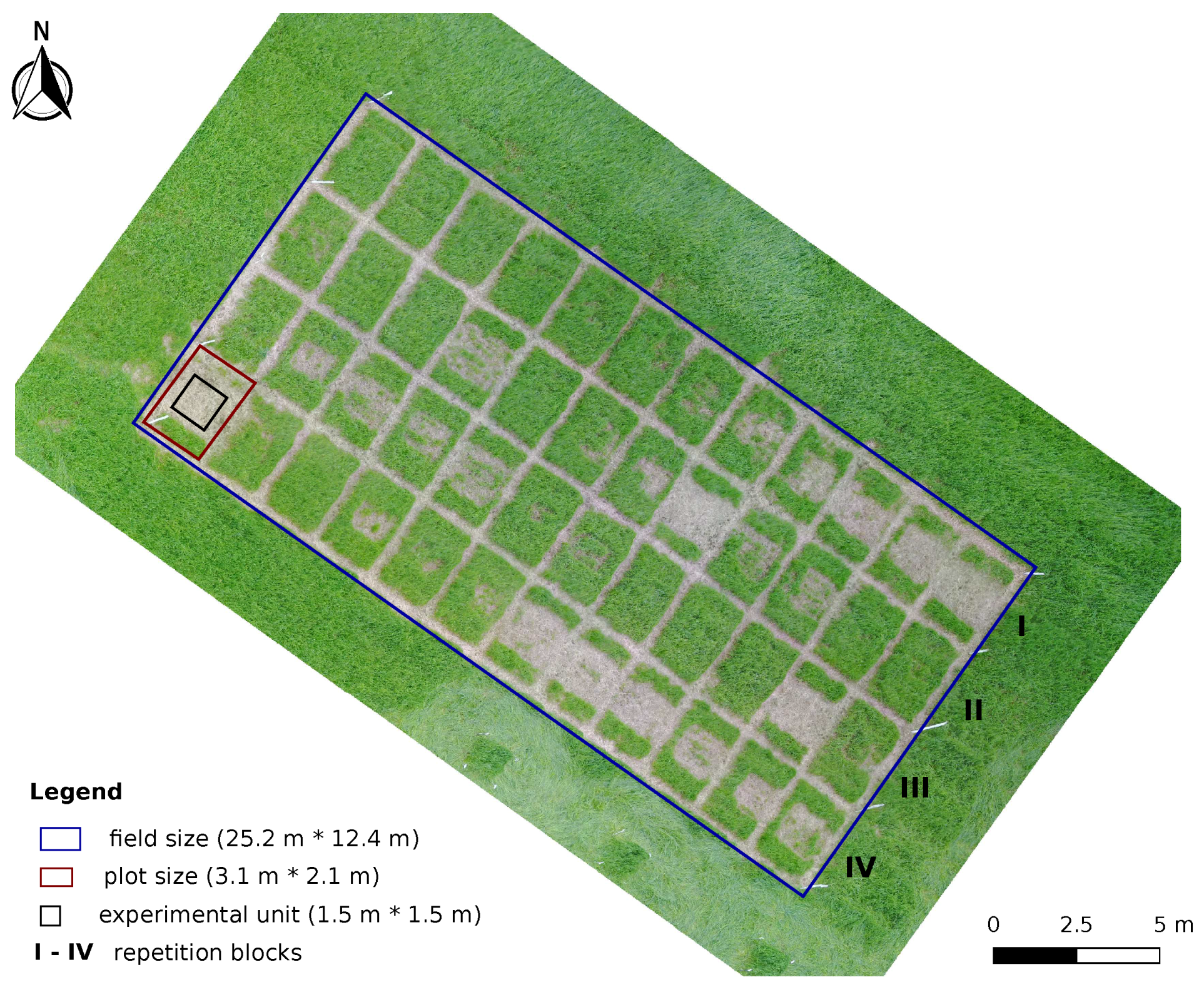 Agronomy 09 00842 g002 Agronomy 09 00842 g002