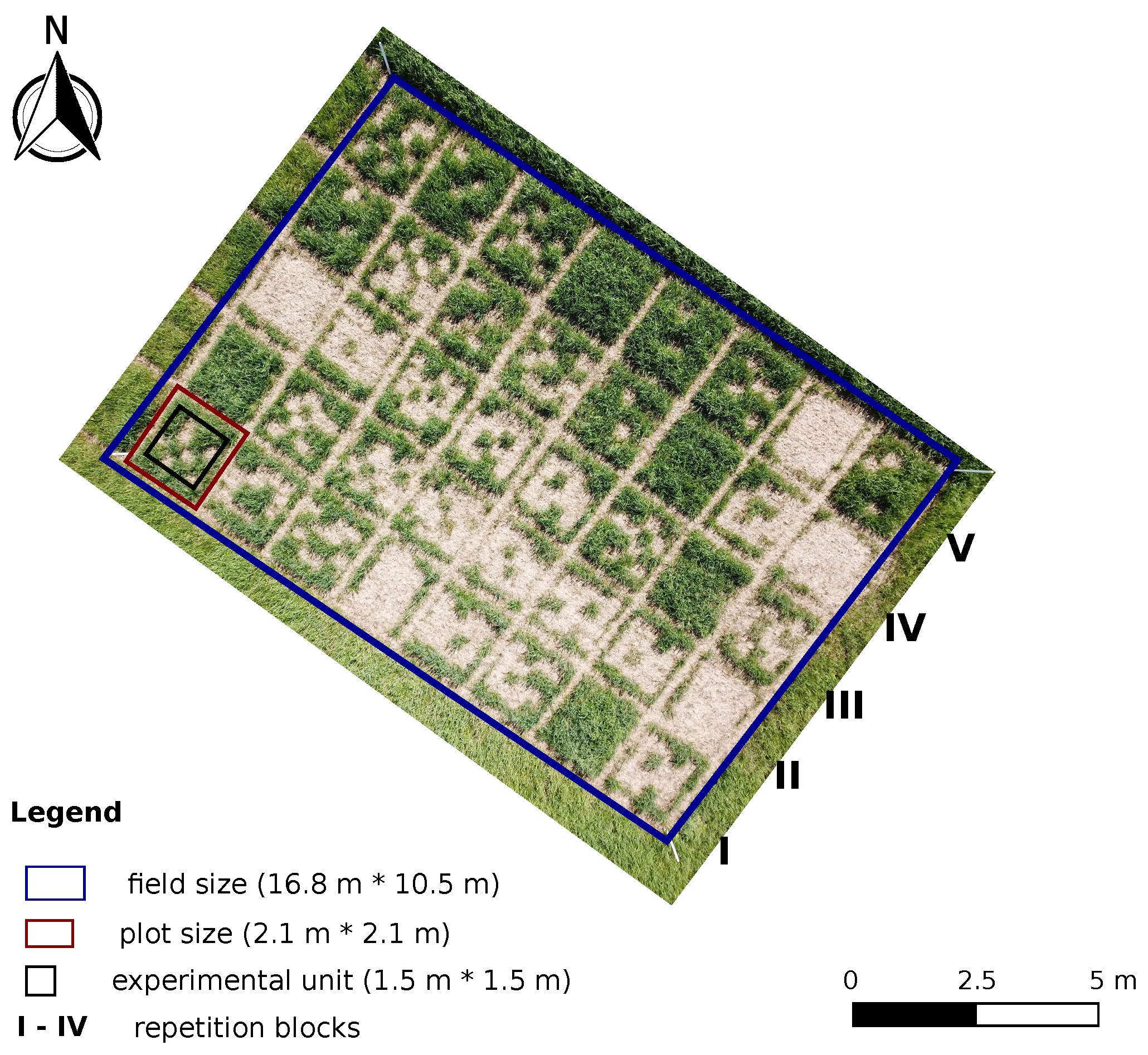 Agronomy 09 00842 g003 Agronomy 09 00842 g003
