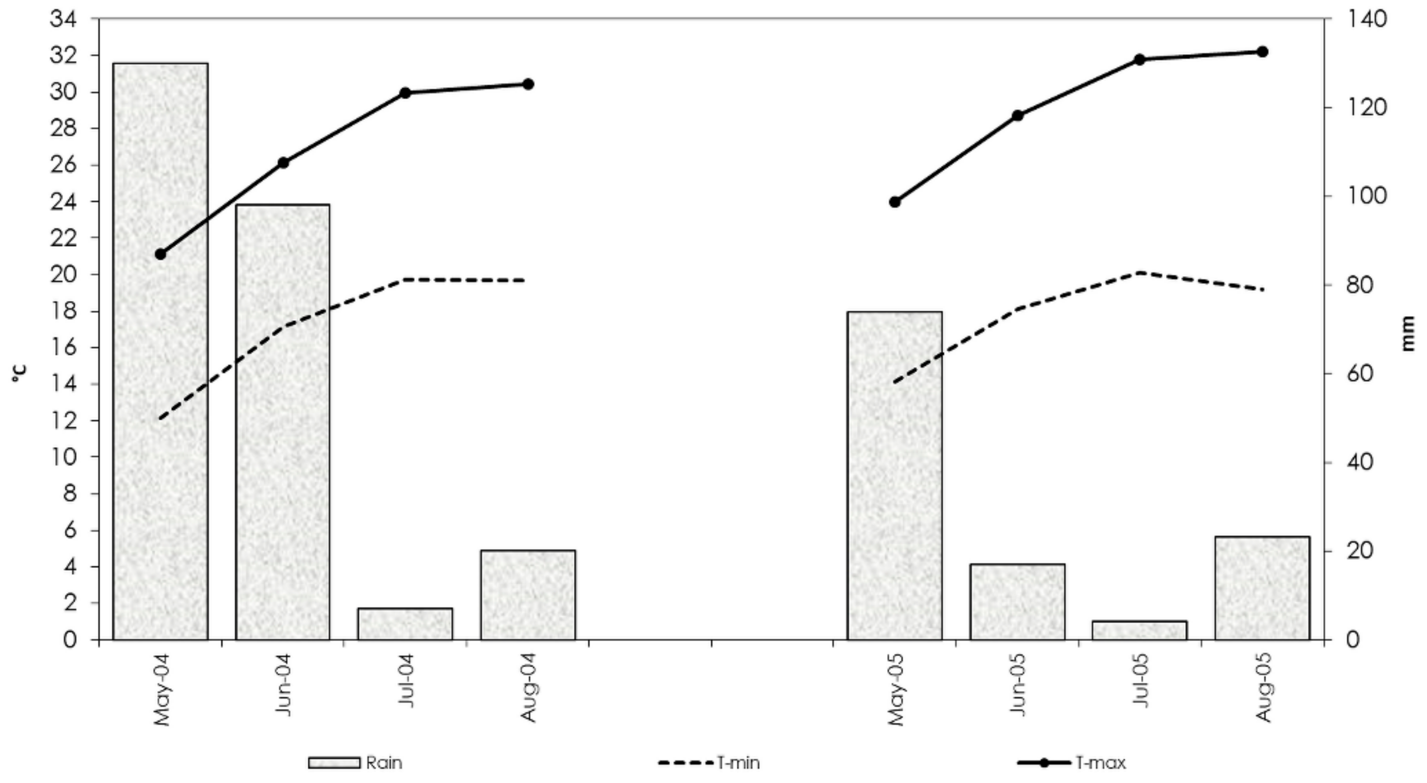 Agronomy 09 00855 g001