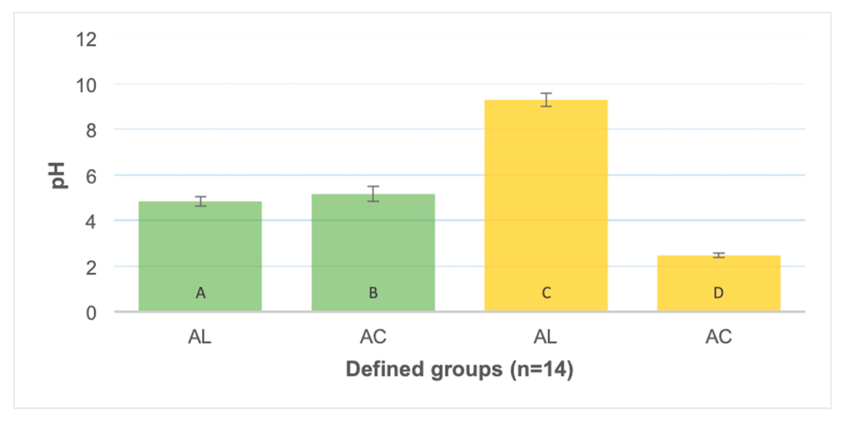 Agronomy 09 00871 g002