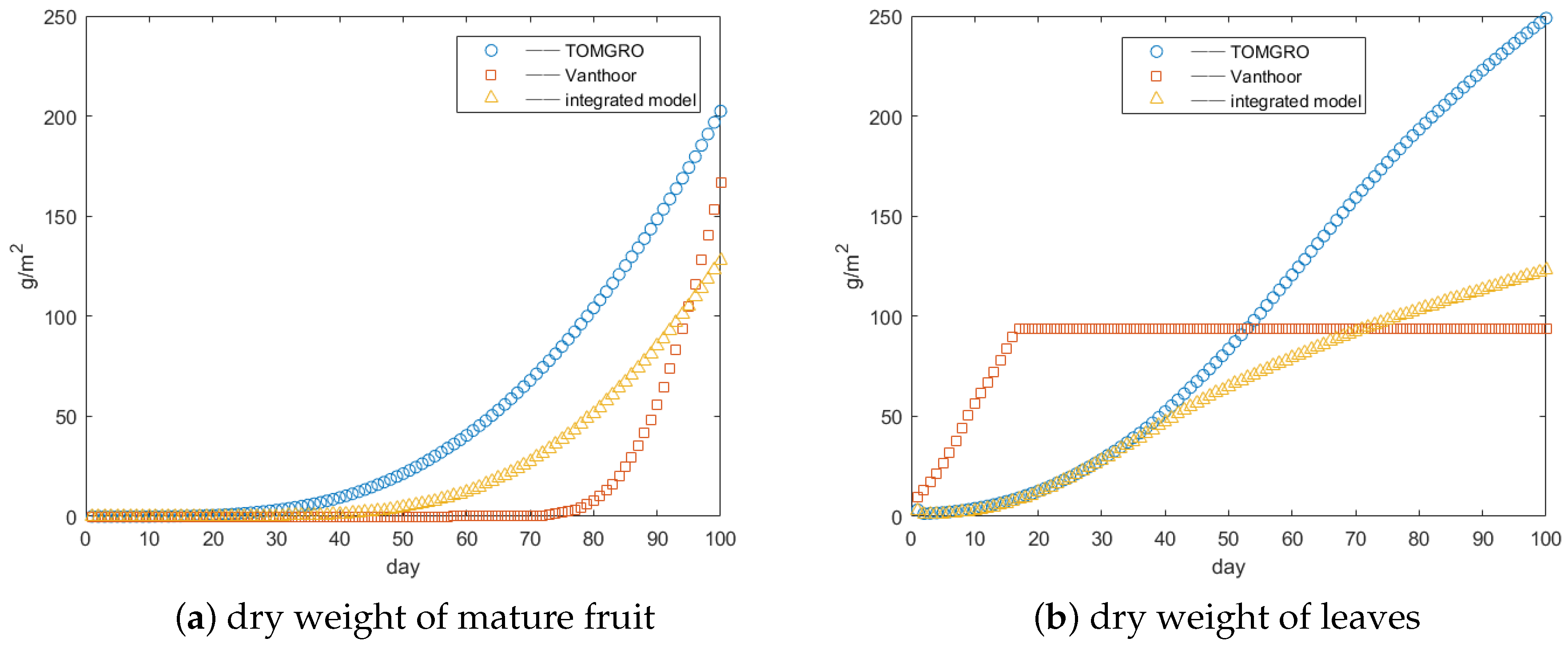 Agronomy 09 00873 g001