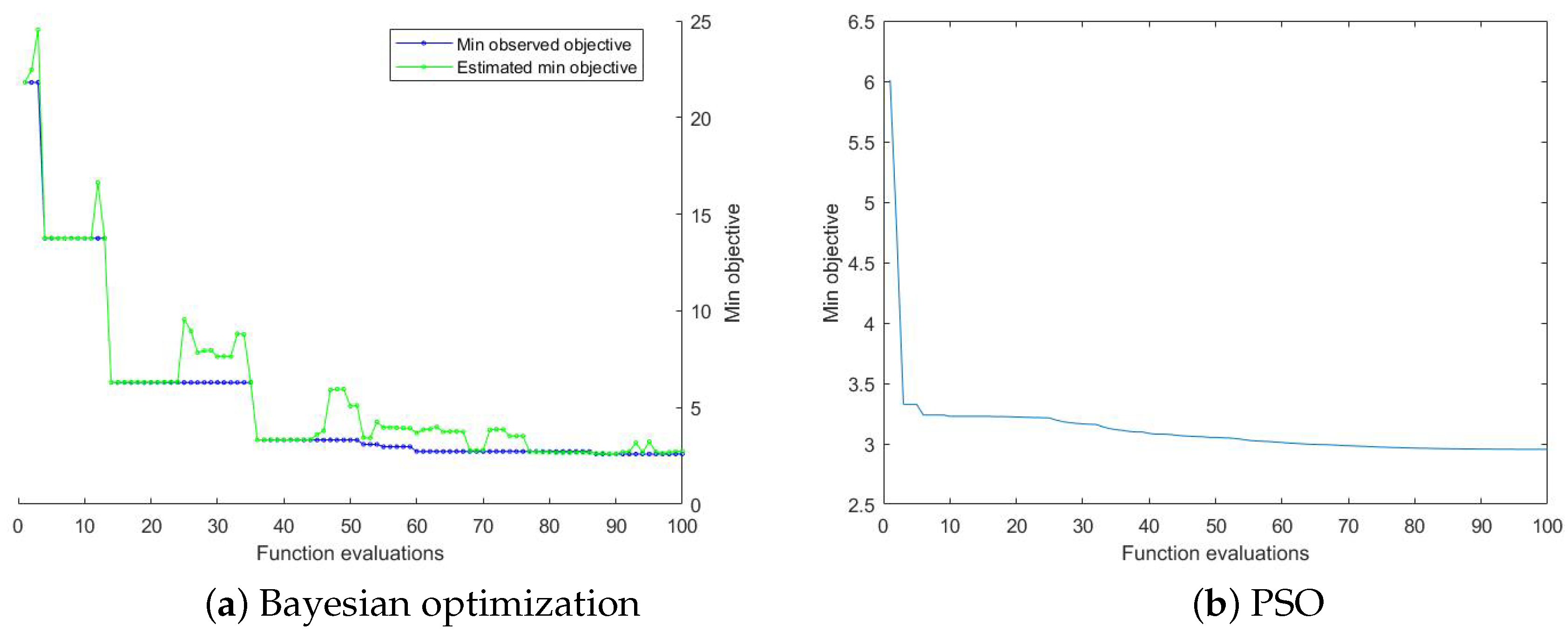 Agronomy 09 00873 g003