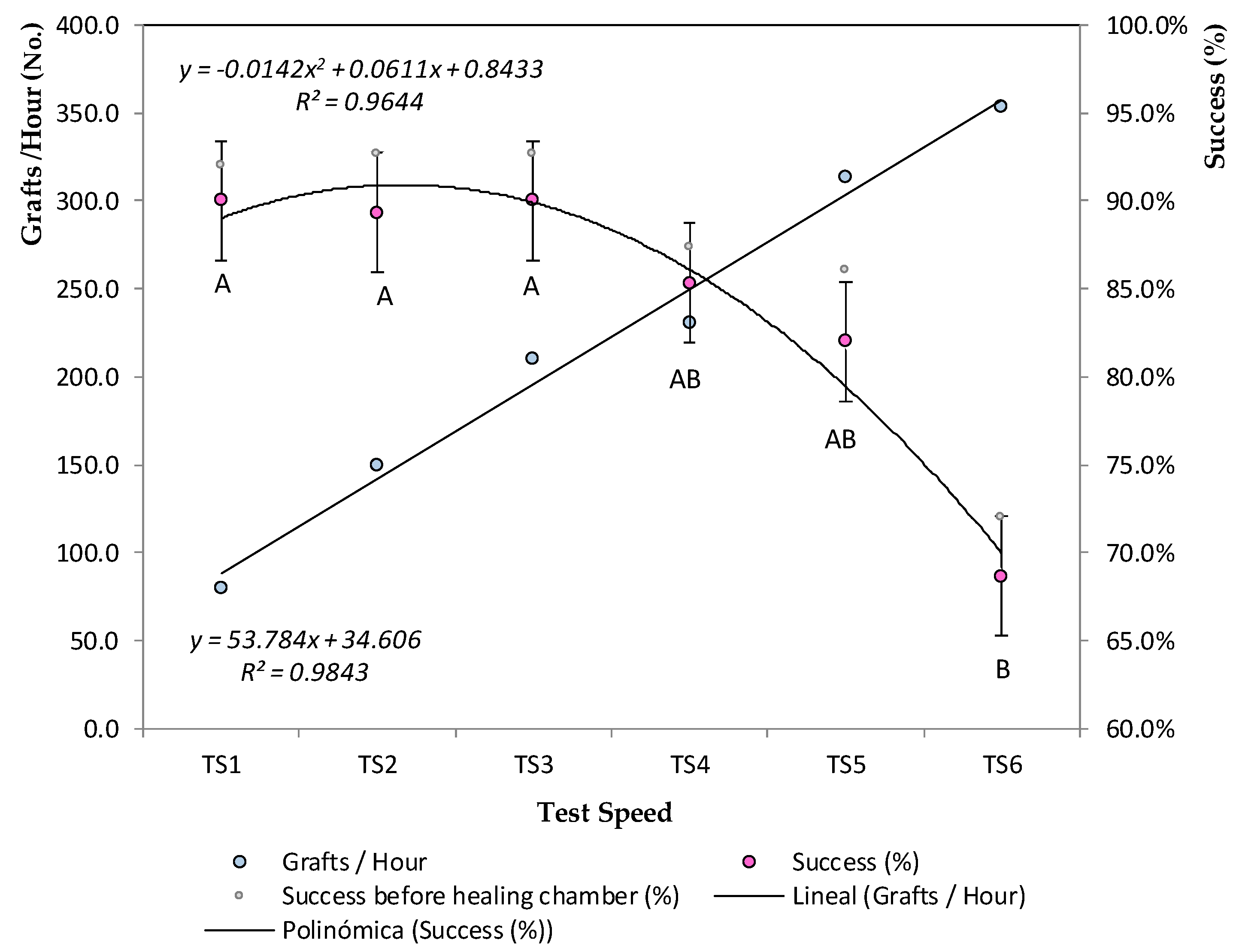 Agronomy 09 00880 g009