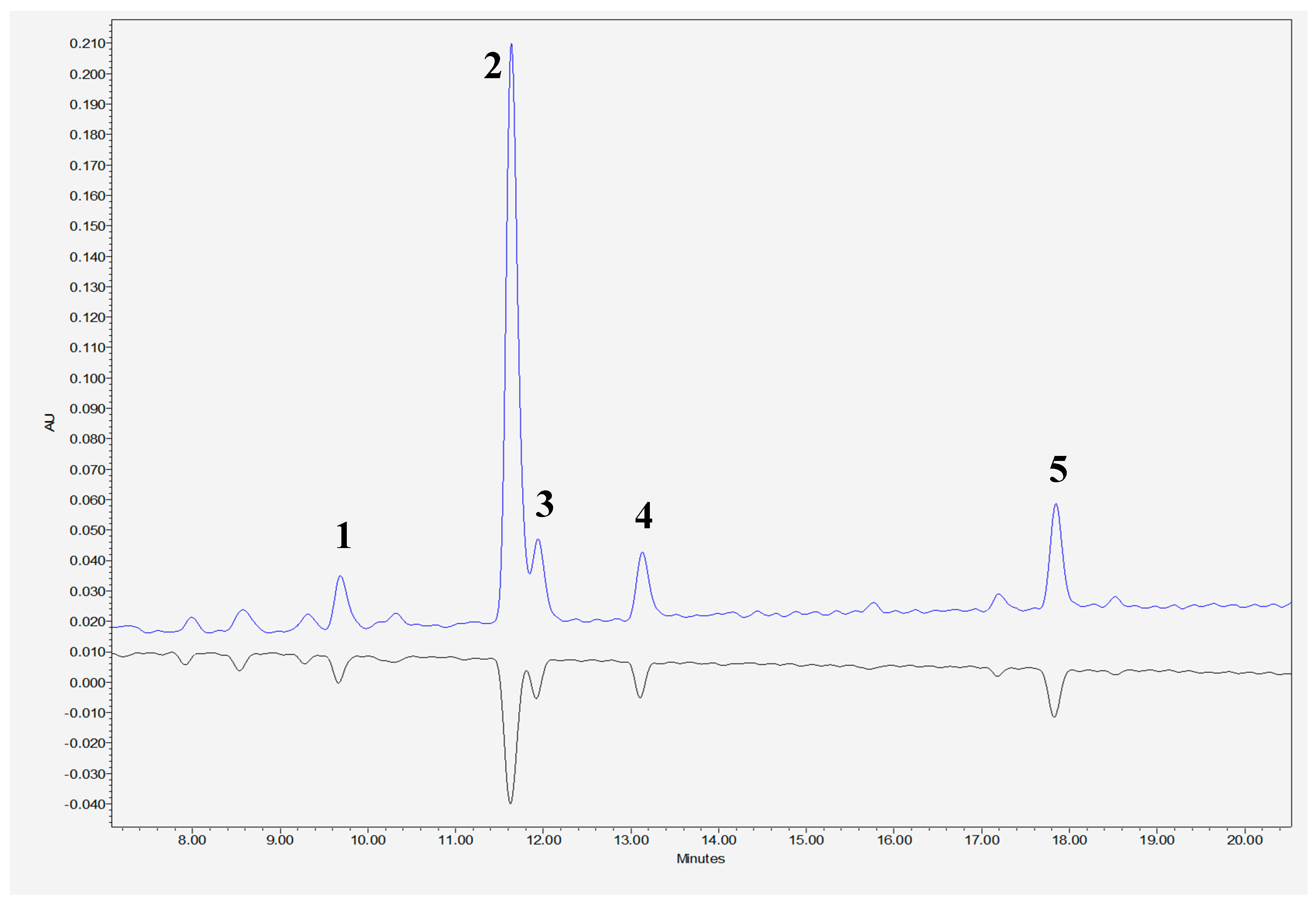 Agronomy 09 00884 g001
