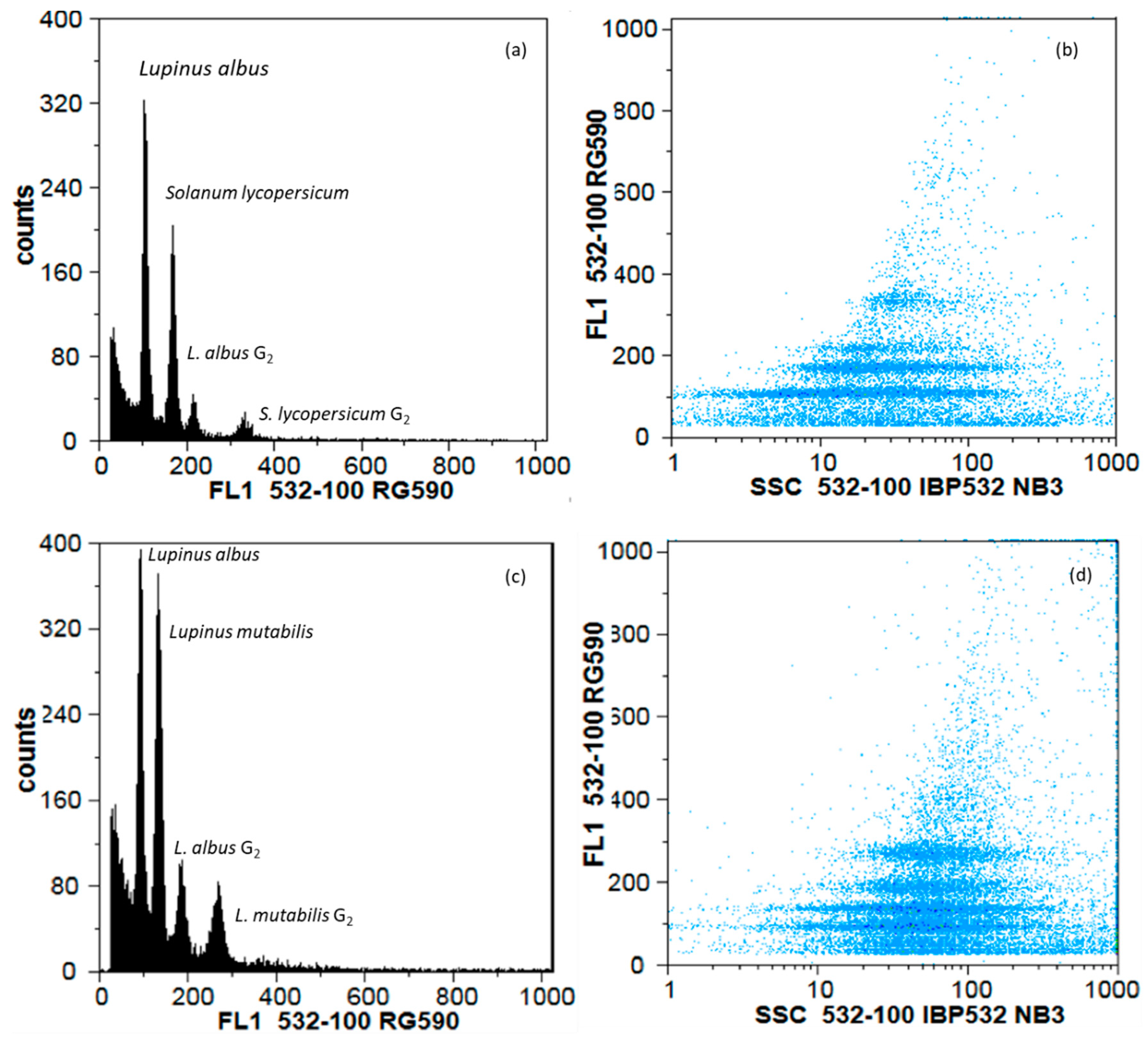 Agronomy 10 00021 g008 Agronomy 10 00021 g008