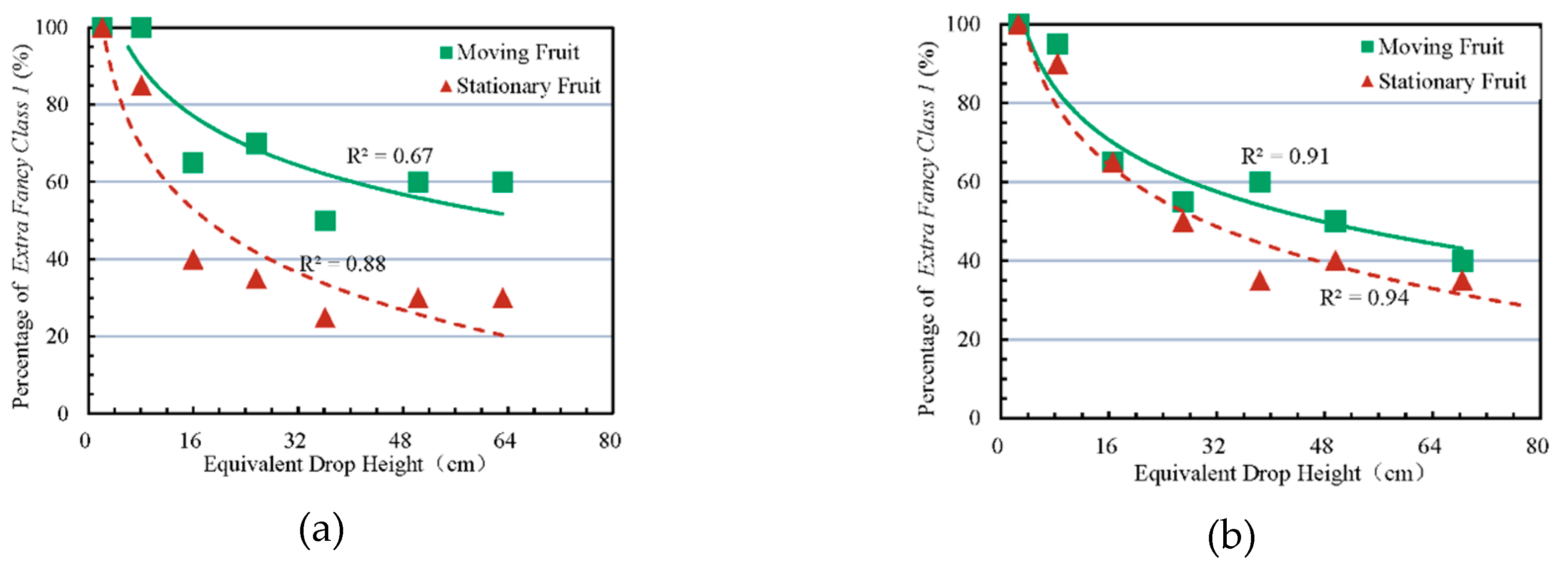 Agronomy 10 00059 g004a