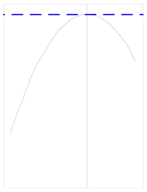 Agronomy 10 00092 i002