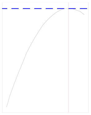 Agronomy 10 00092 i003