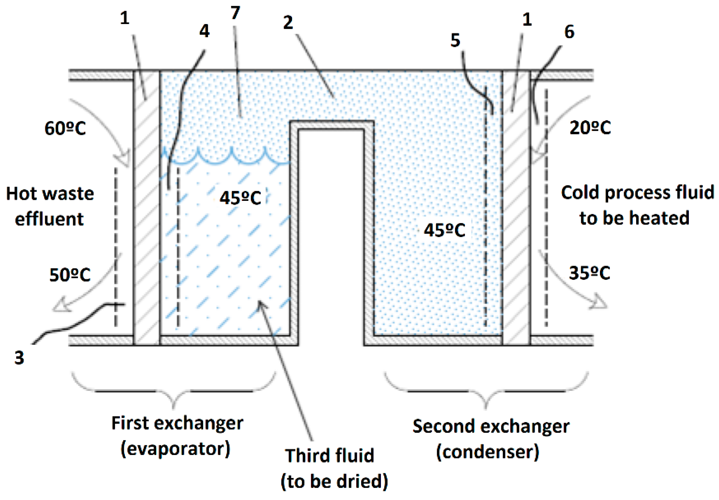Agronomy 10 00097 g002 Agronomy 10 00097 g002