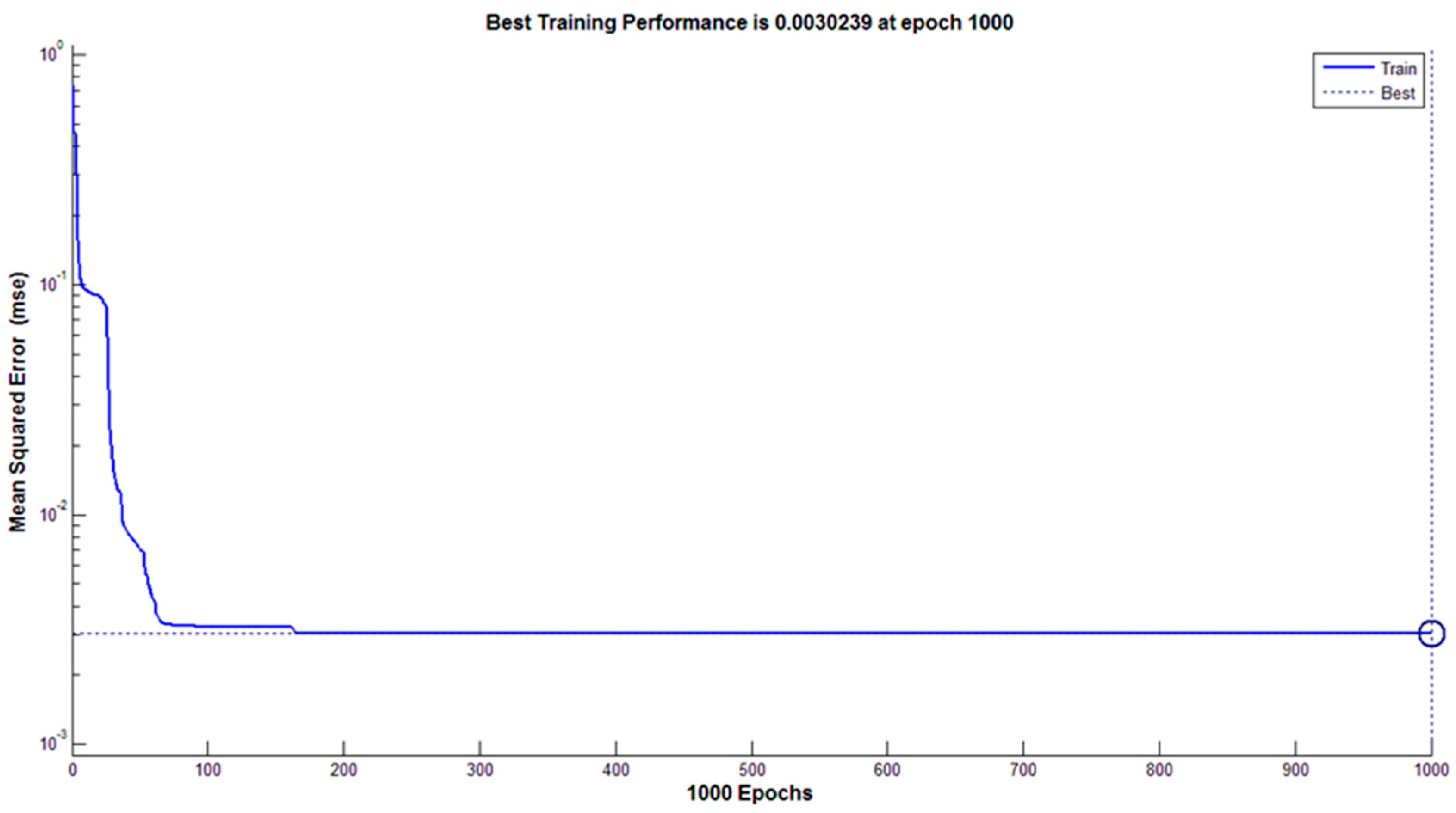 Agronomy 10 00117 g018