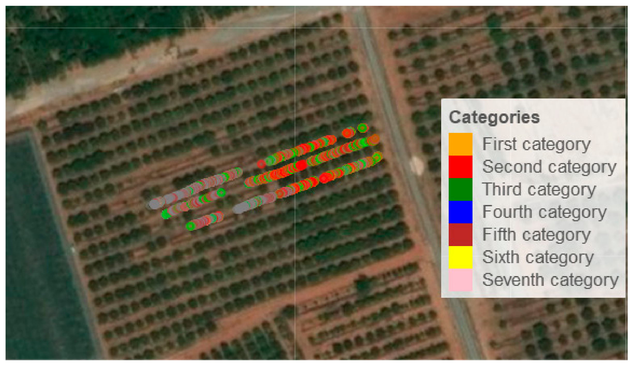 Agronomy 10 00128 g009 Agronomy 10 00128 g009
