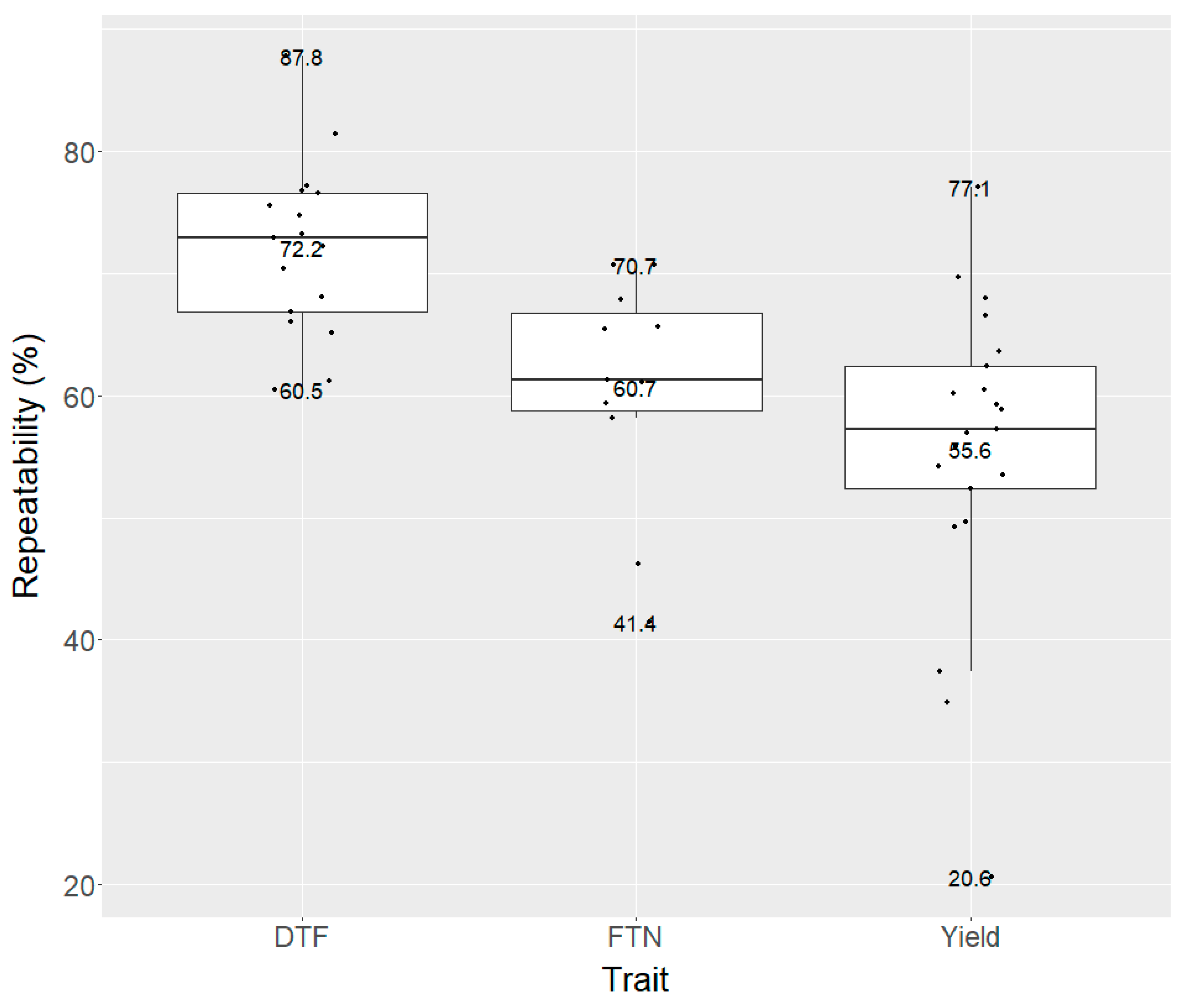Agronomy 10 00135 g001