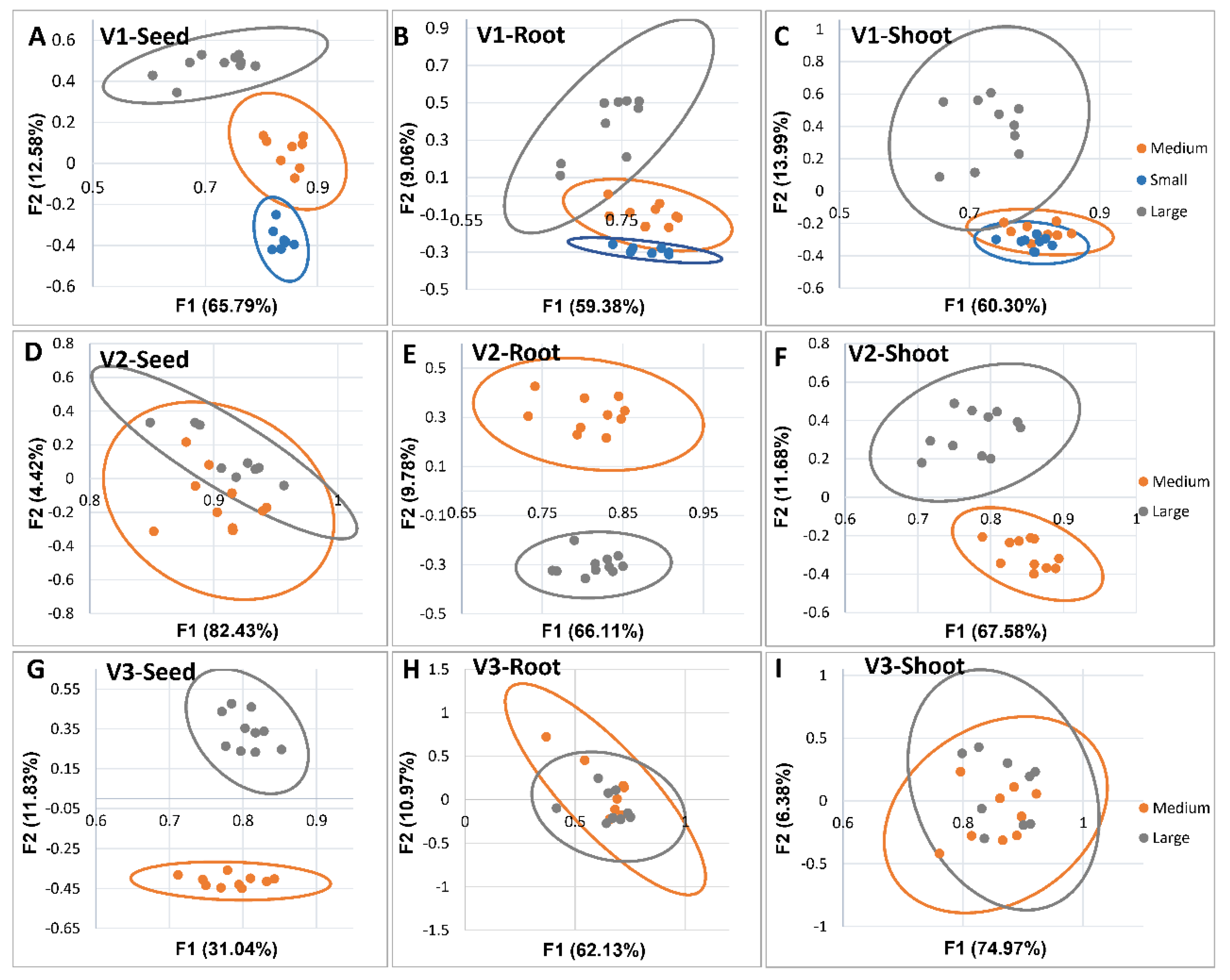 Agronomy 10 00157 g004