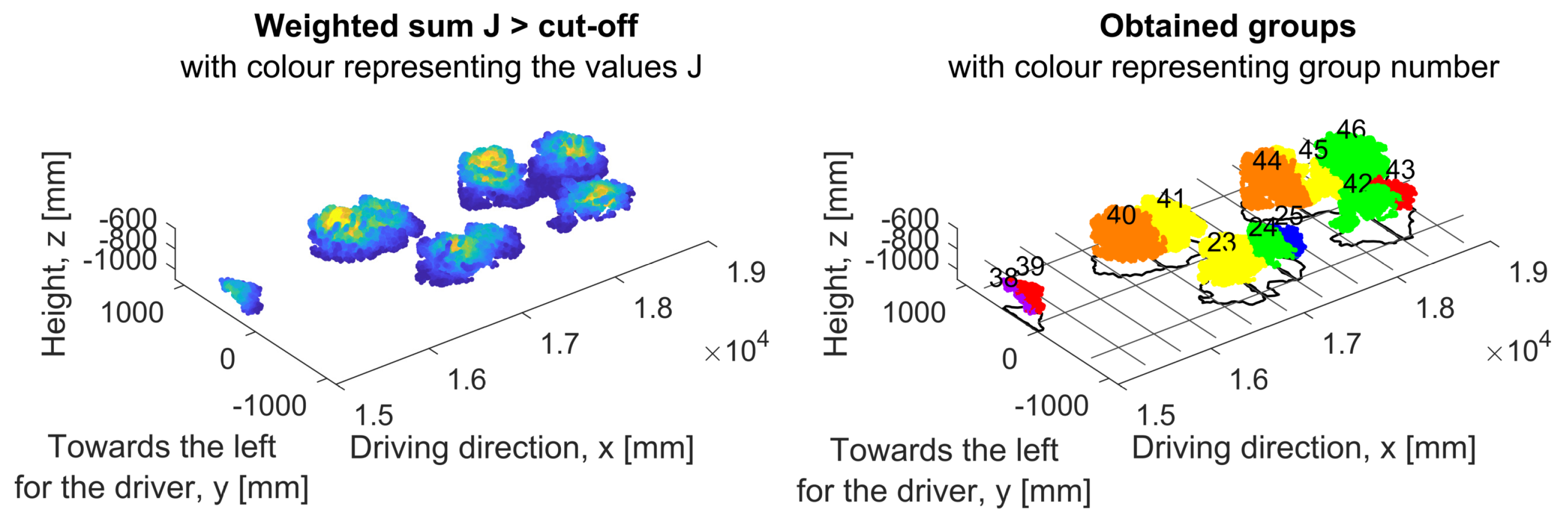 Agronomy 10 00197 g004 Agronomy 10 00197 g004