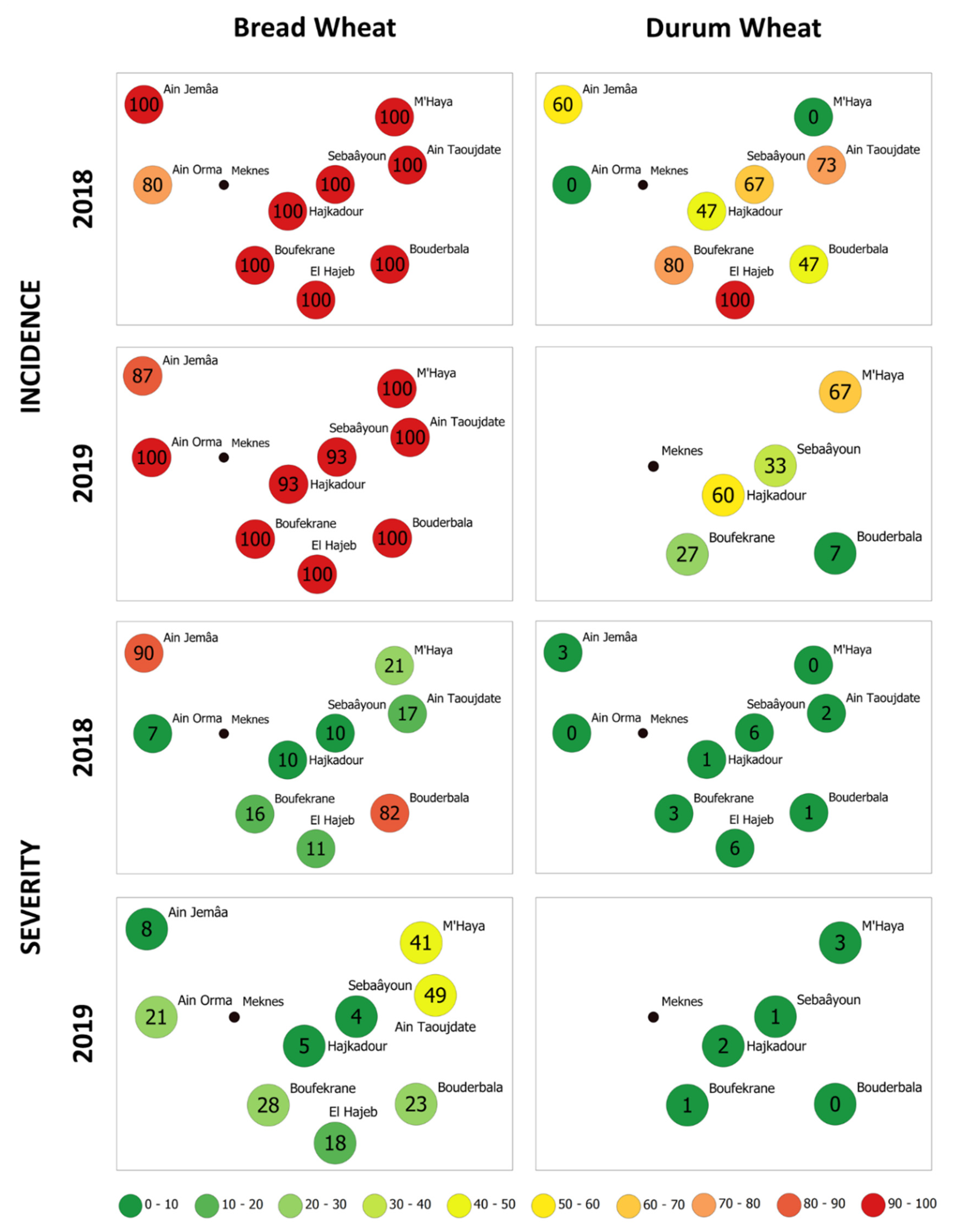 Agronomy 10 00280 g004
