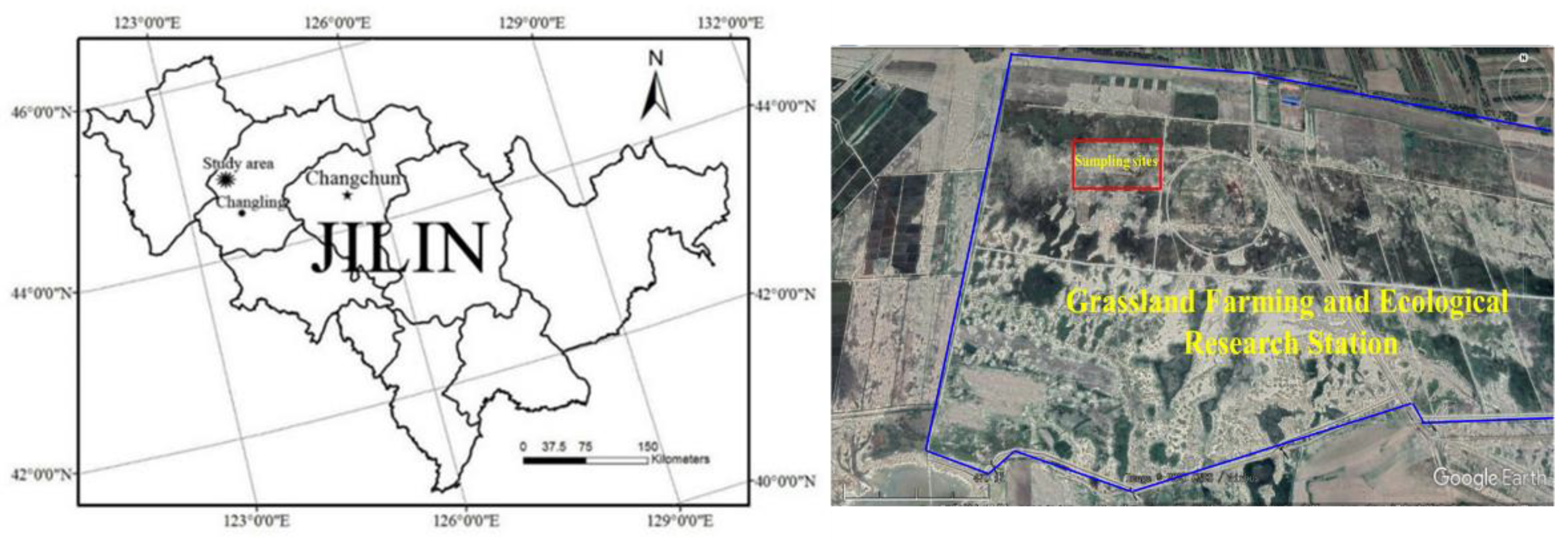 Agronomy 10 00290 g001 Agronomy 10 00290 g001