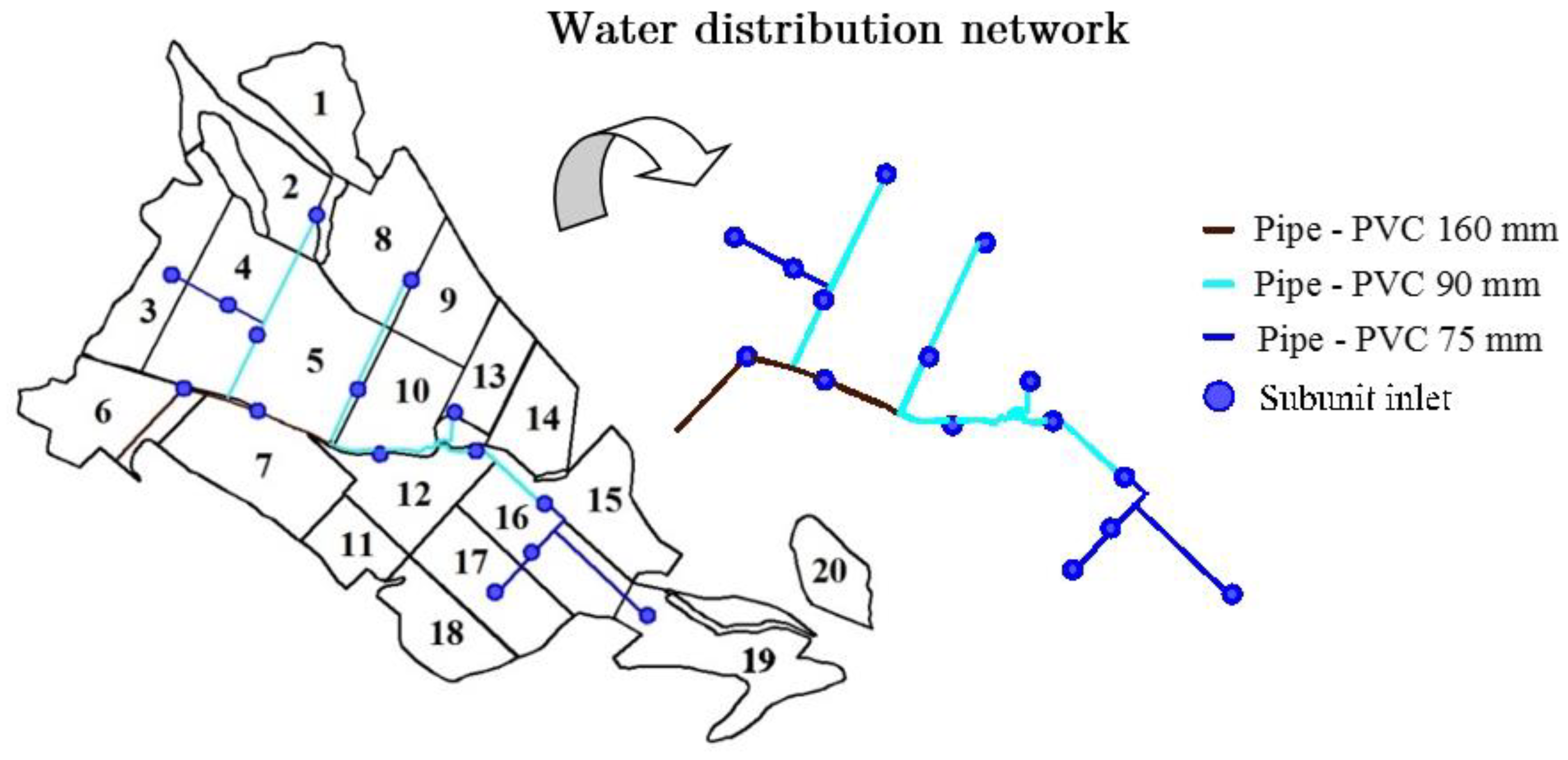 Agronomy 10 00331 g001