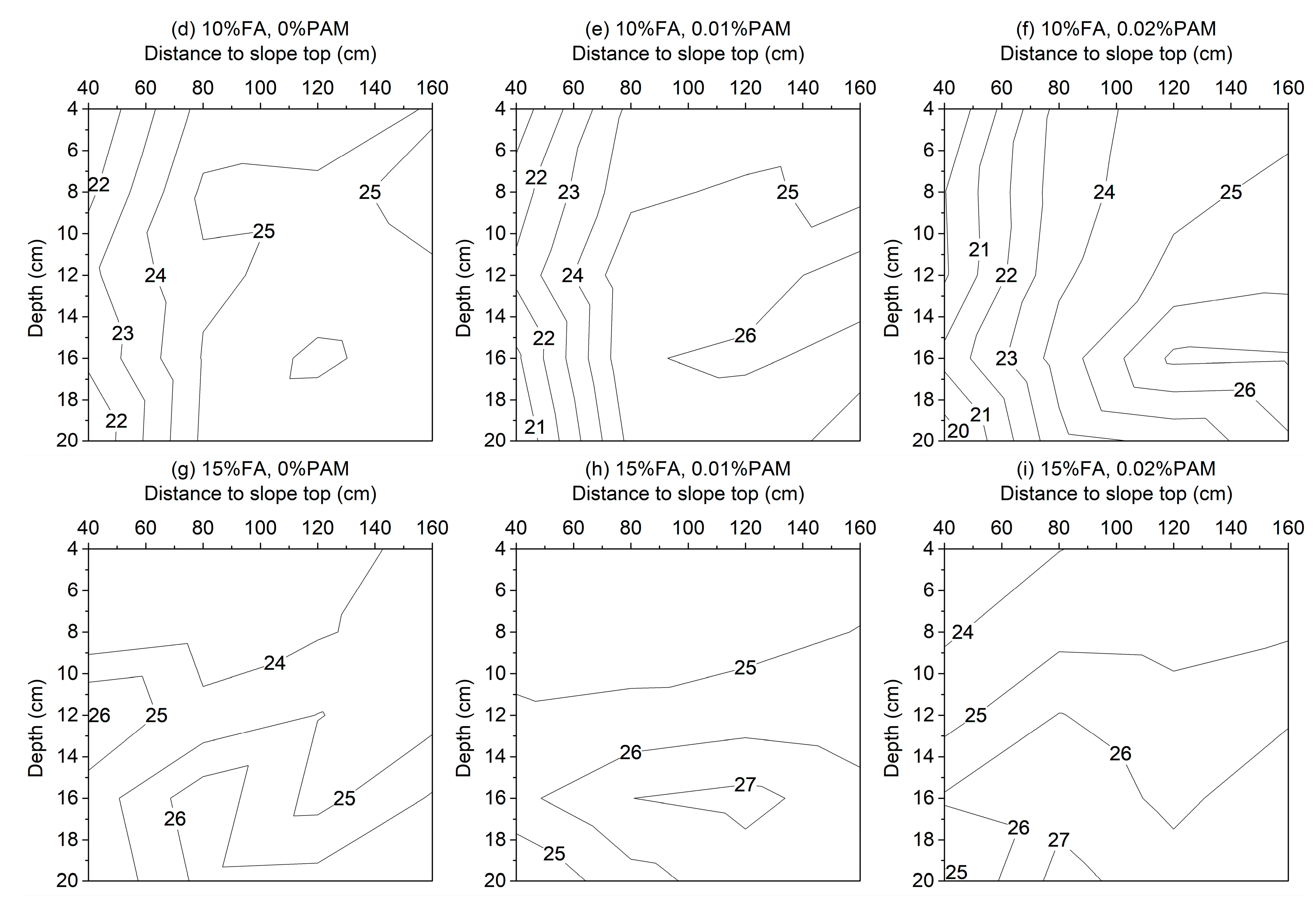 Agronomy 10 00344 g008b Agronomy 10 00344 g008b