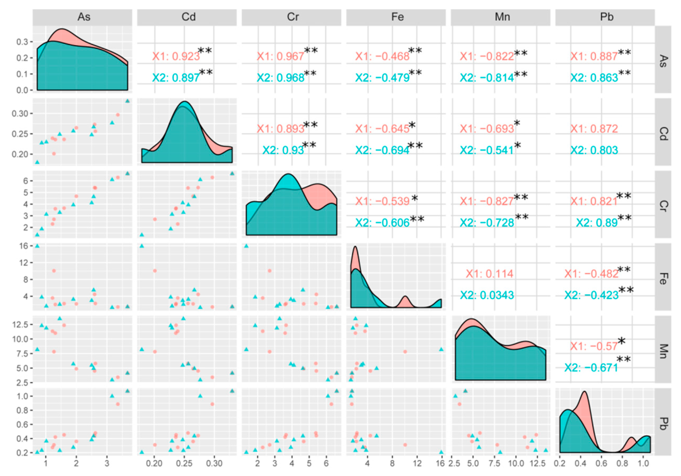 Agronomy 10 00359 g004