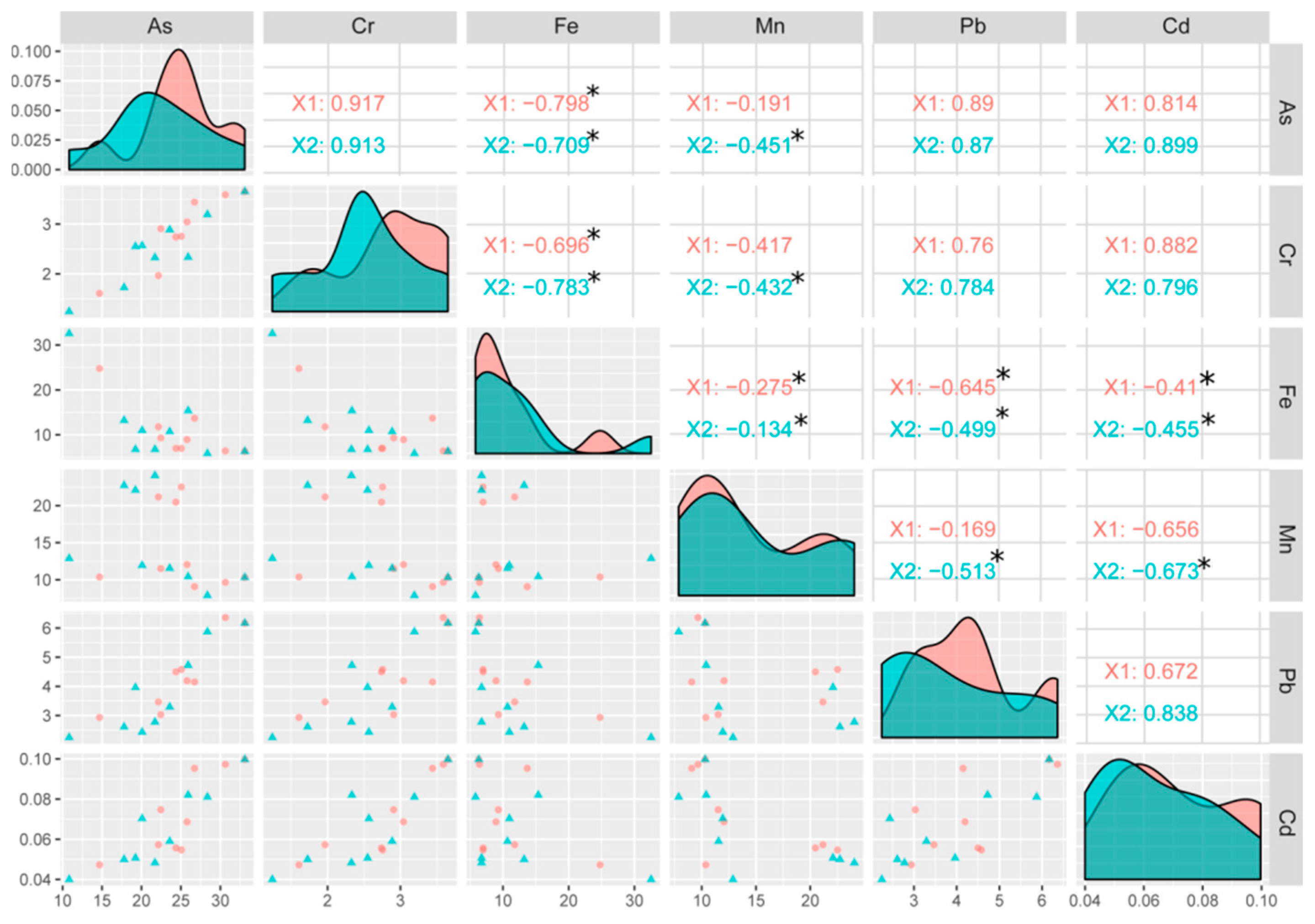 Agronomy 10 00359 g006