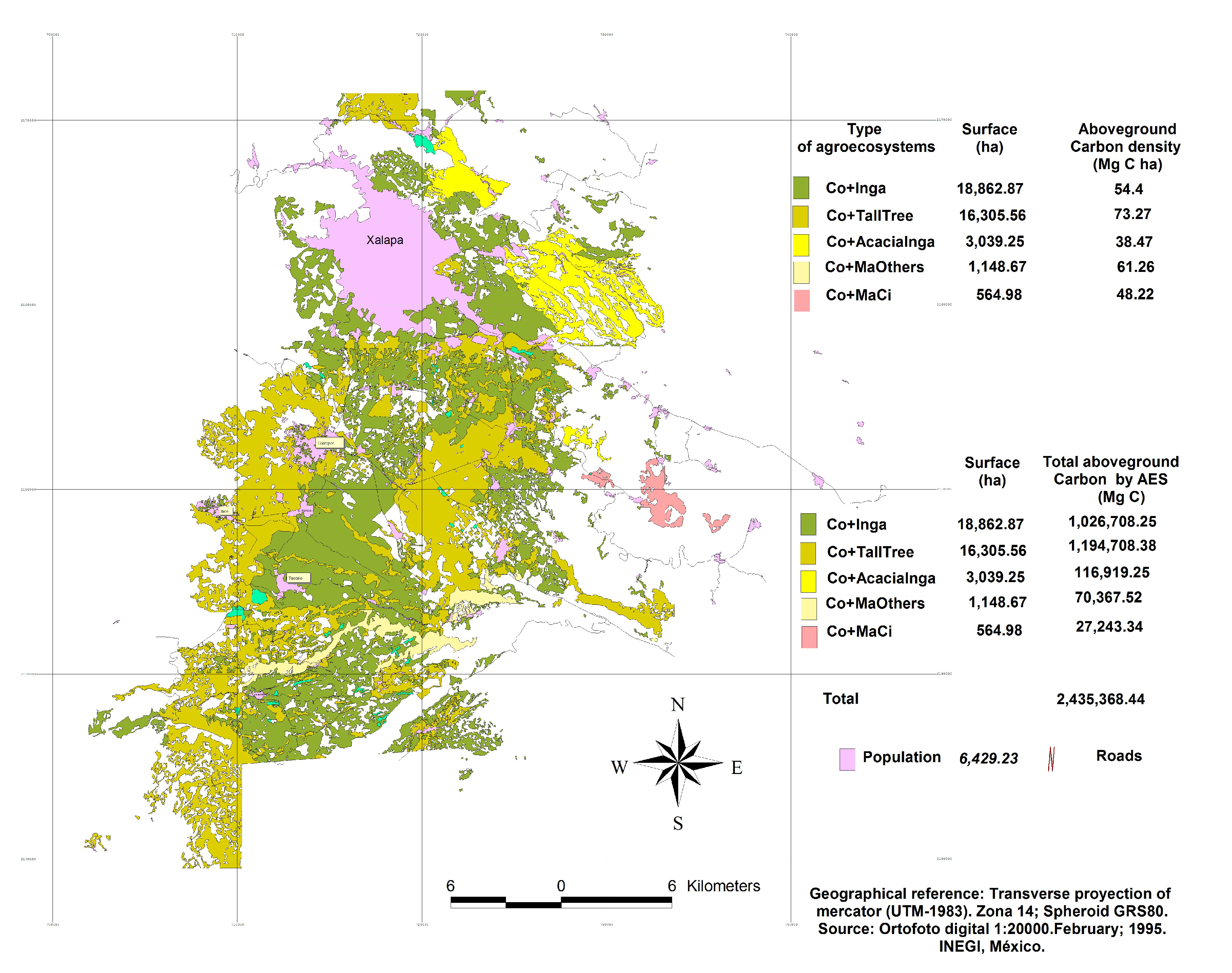 Agronomy 10 00382 g004