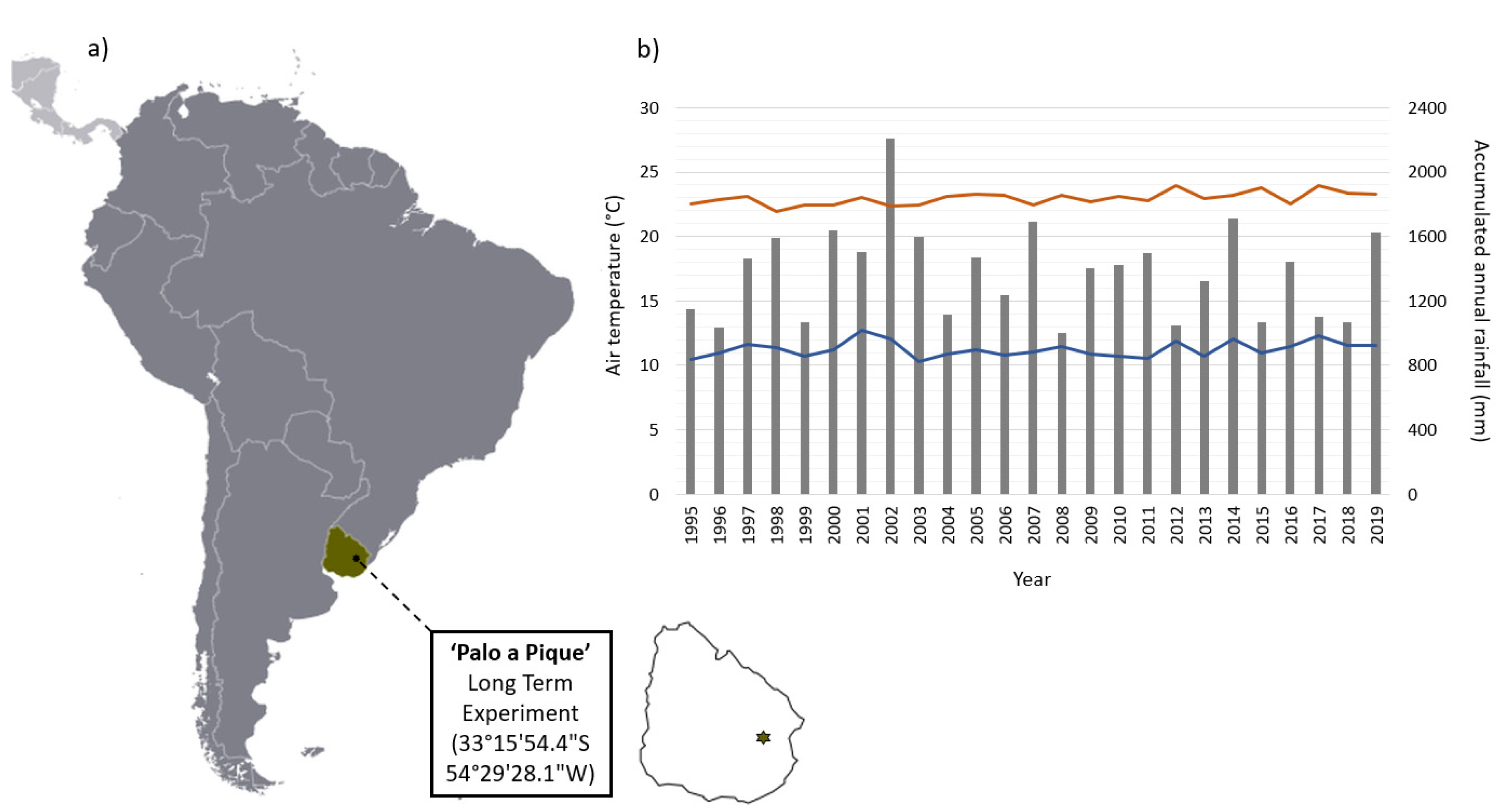 Agronomy 10 00441 g001