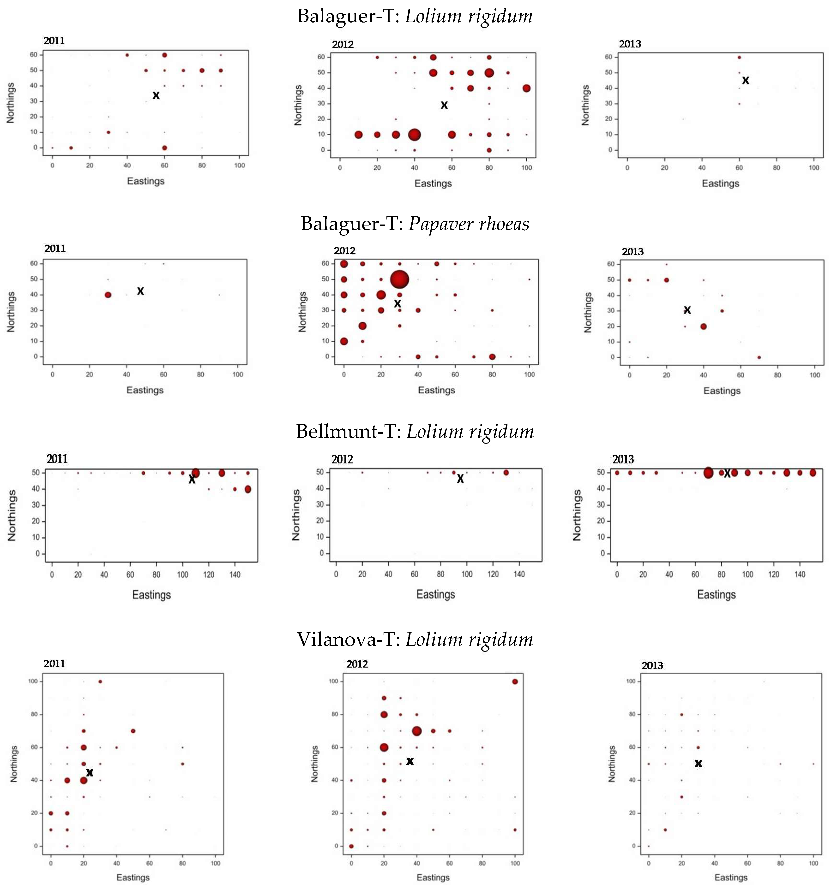 Agronomy 10 00452 g003