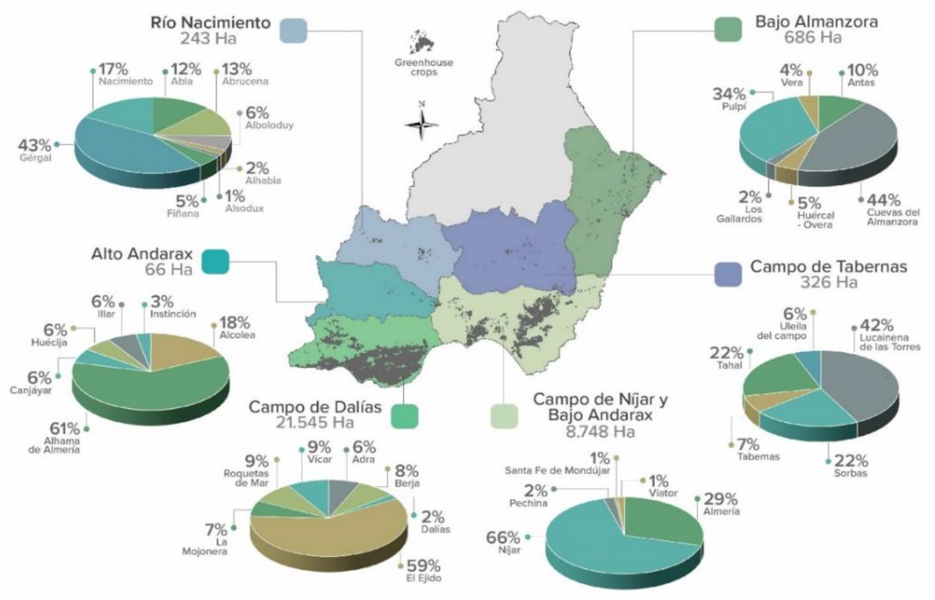 Agronomy 10 00489 g003