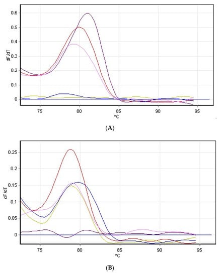 Agronomy 10 00497 g008a Agronomy 10 00497 g008a