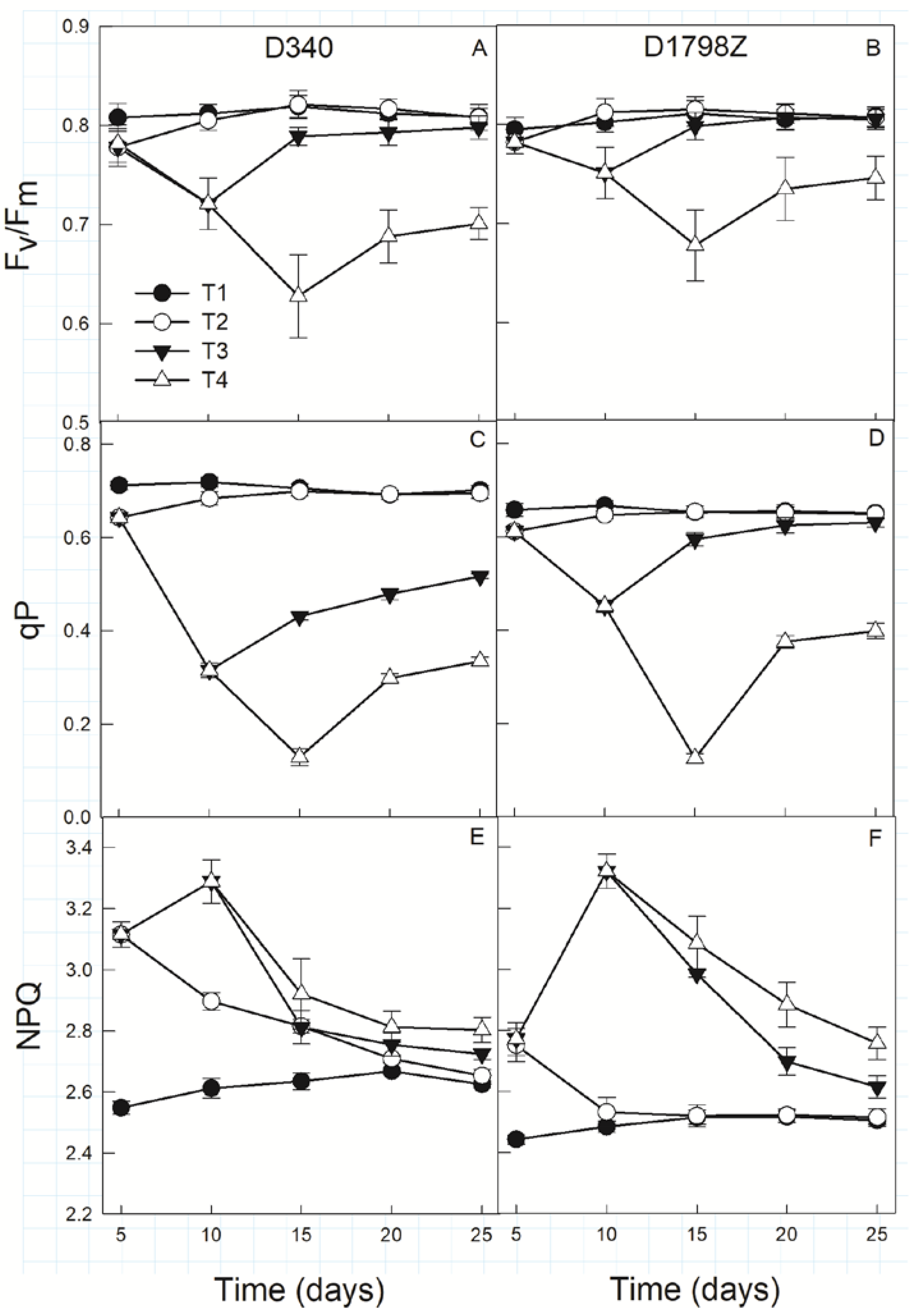 Agronomy 10 00533 g004